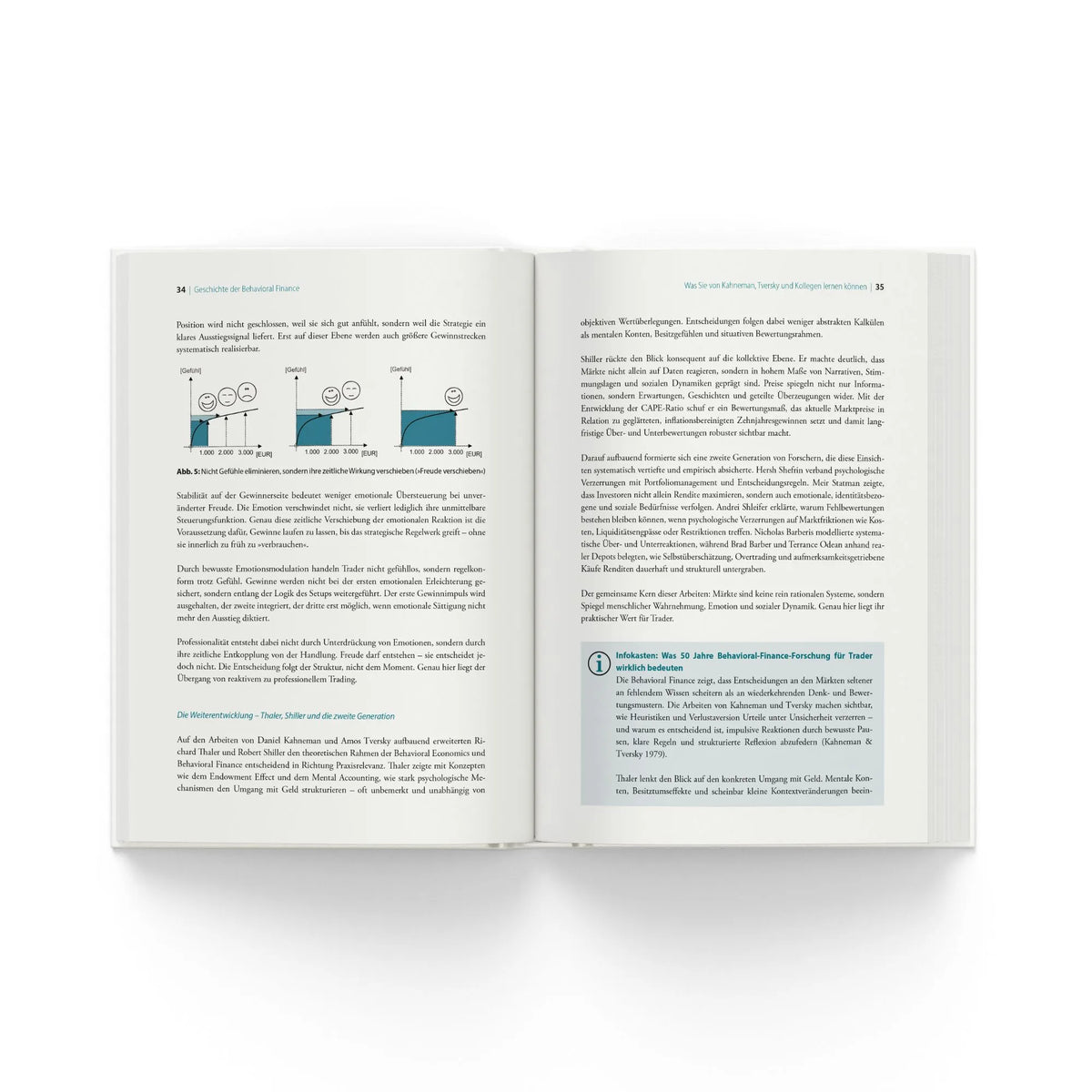 Detailansicht: Trading Mind (Taschenbuch)