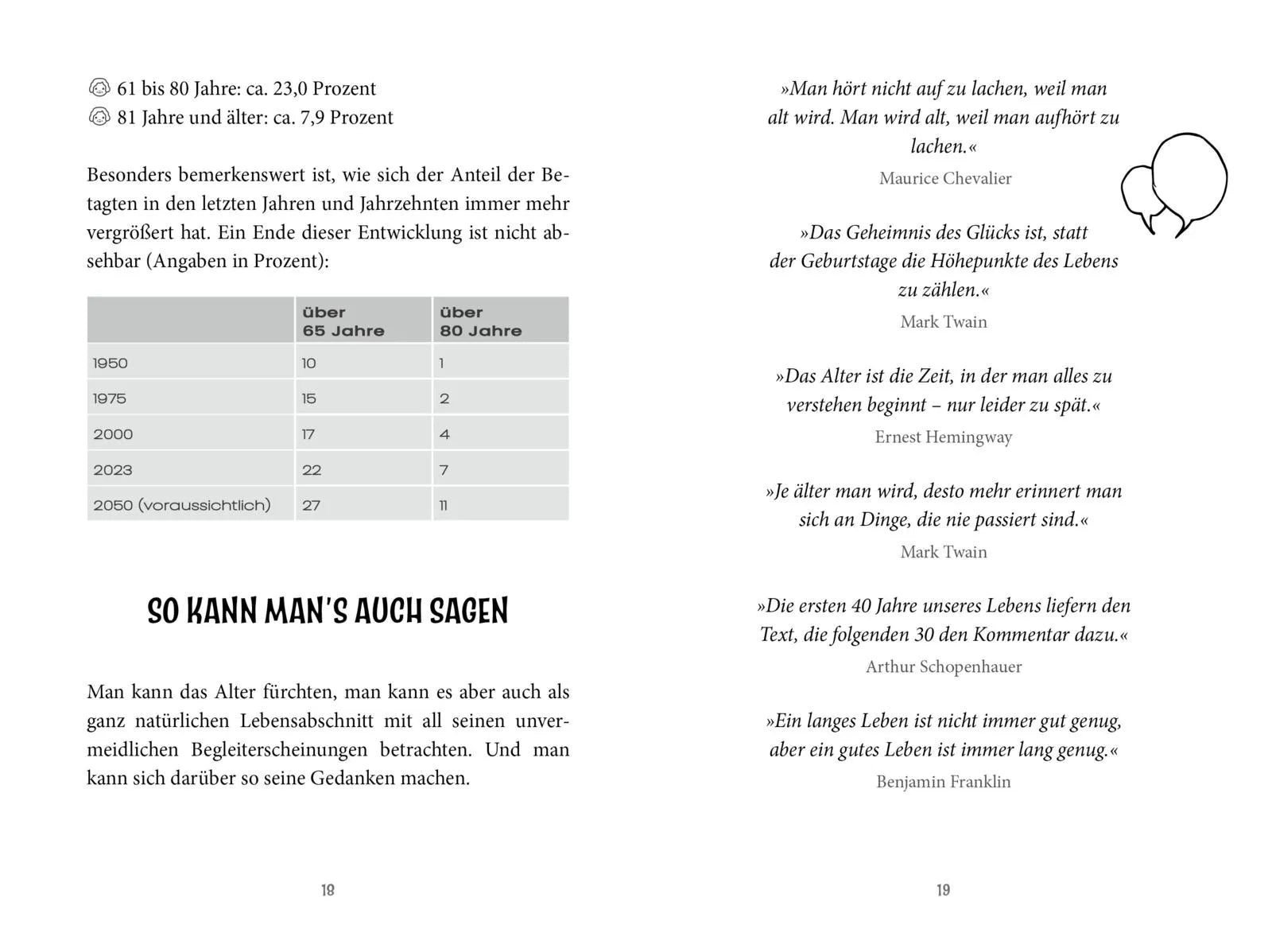 Innenansicht von 'Unnützes Wissen für Senioren' - Taschenbuch