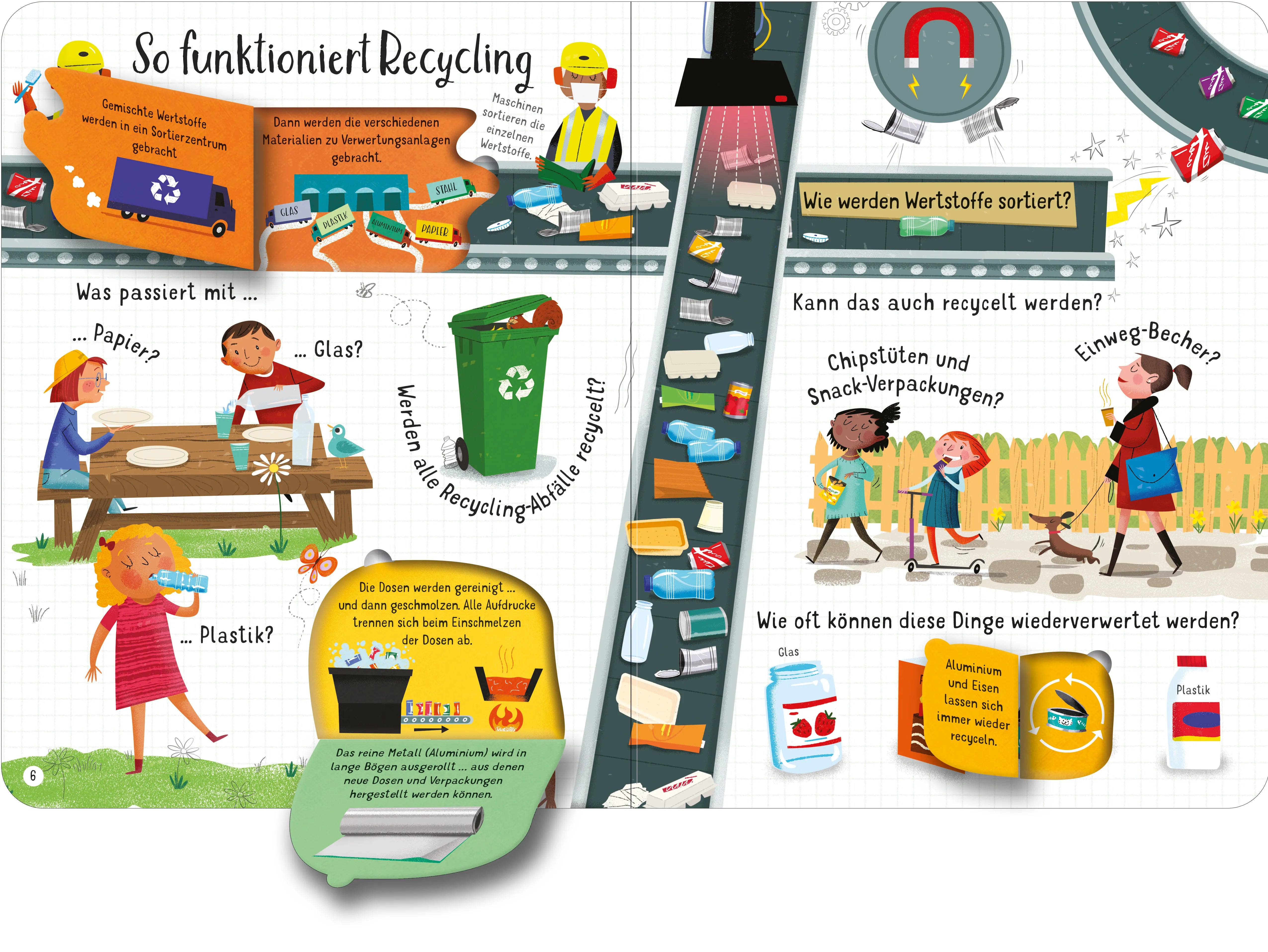 Produktansicht: Was ist Recycling? (Gebundene Ausgabe)