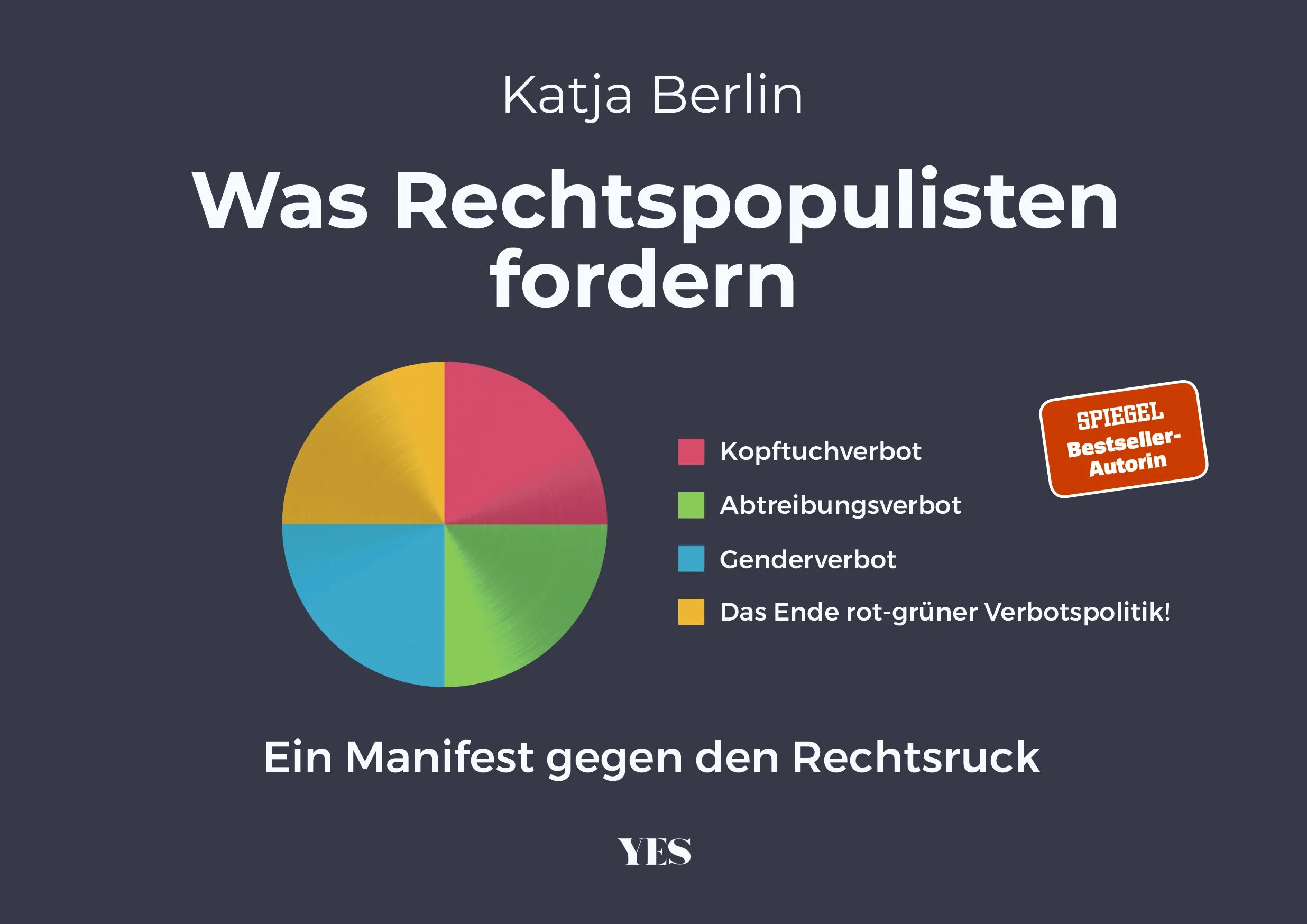 Buchcover von 'Was Rechtspopulisten fordern' - Gebundene Ausgabe von Katja Berlin