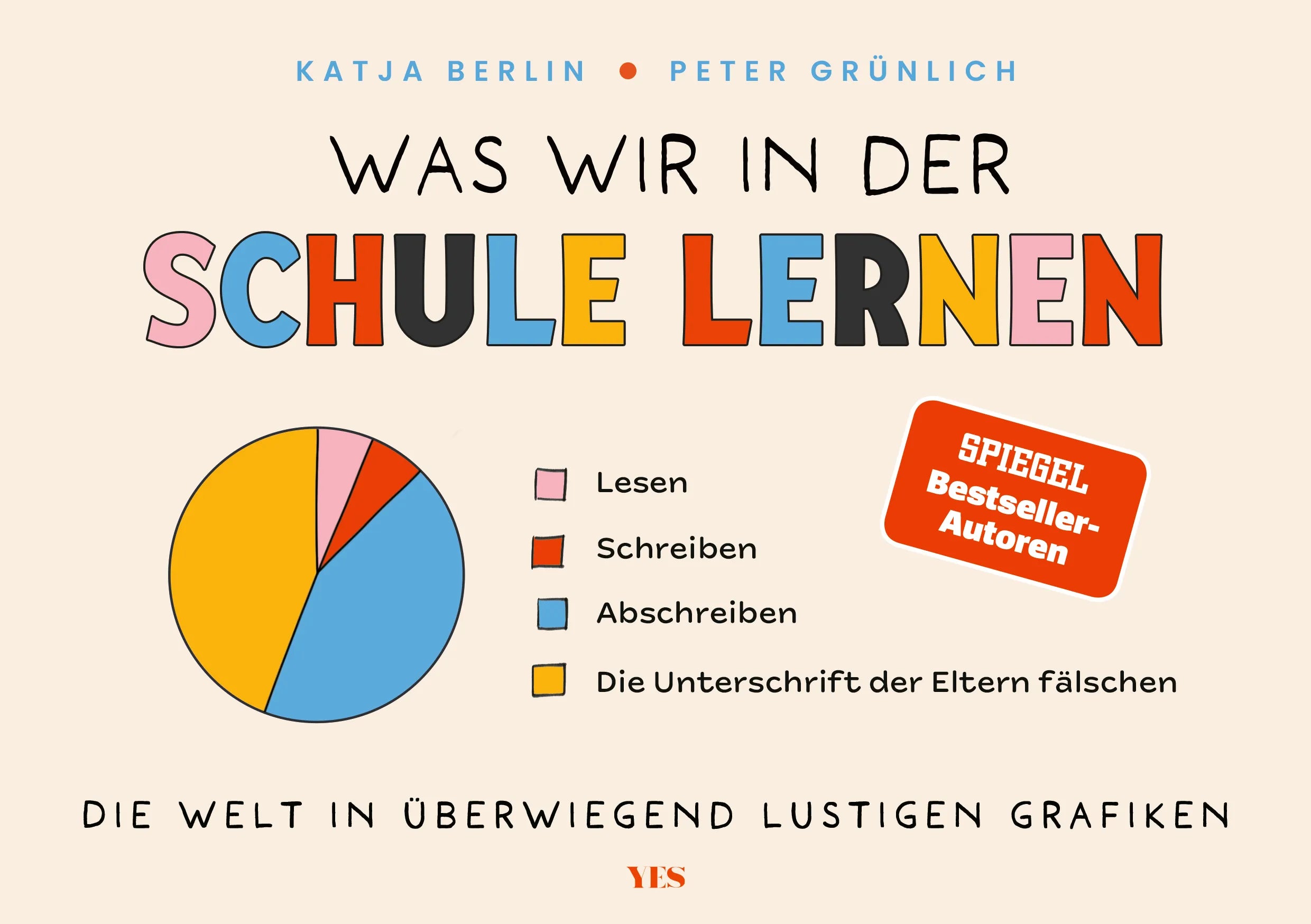 Buchcover von 'Was wir in der Schule lernen' - Gebundene Ausgabe von Katja Berlin