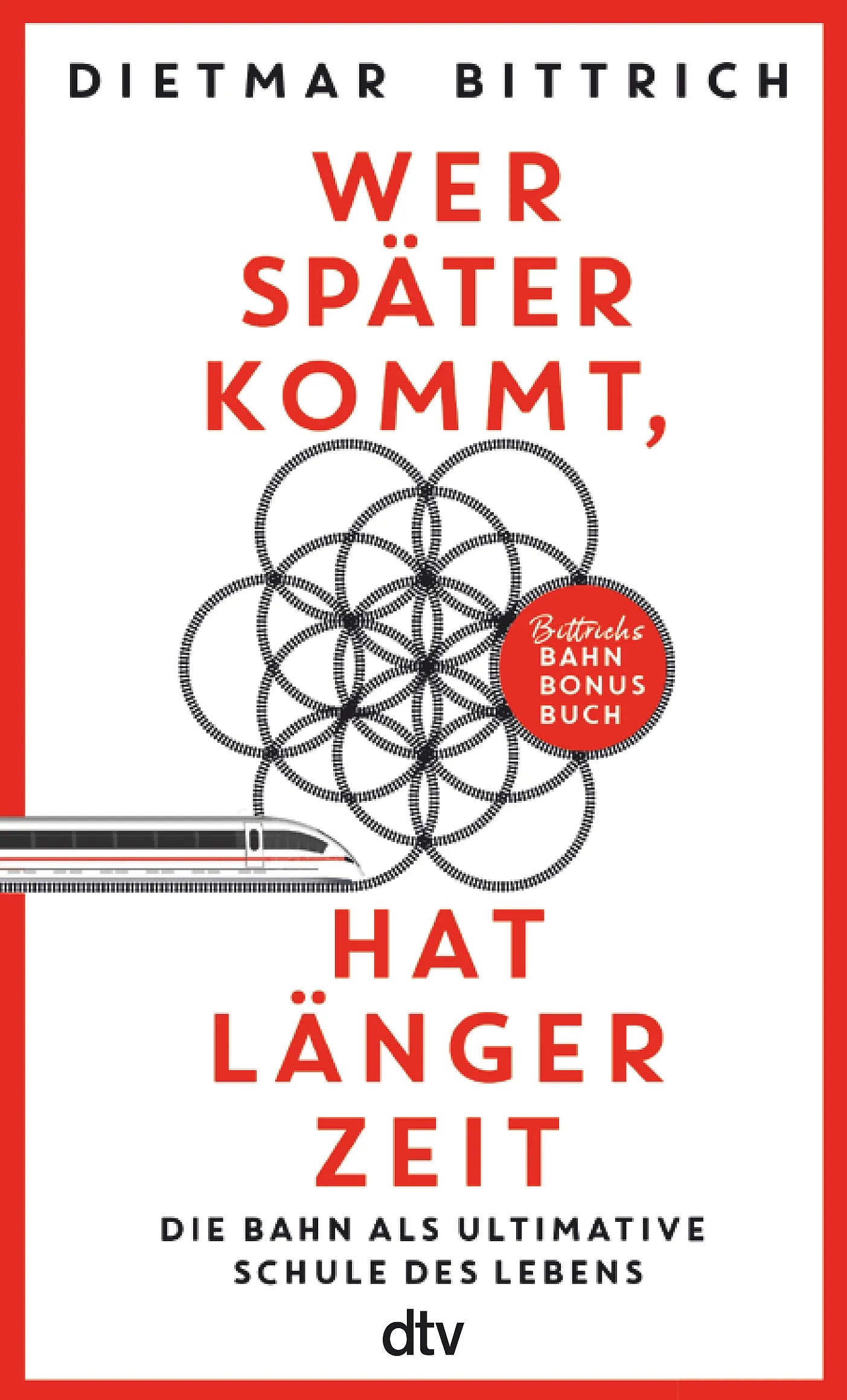 Buchcover von 'Wer später kommt, hat länger Zeit' - Taschenbuch von Dietmar Bittrich