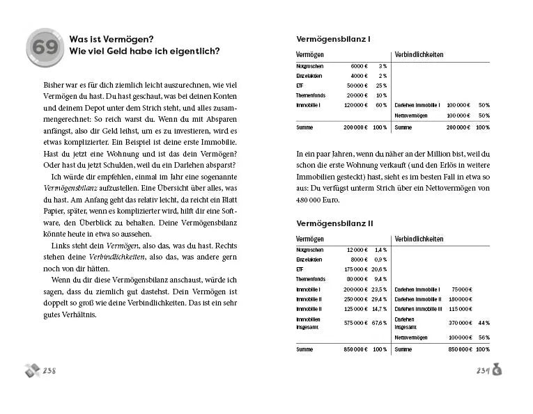 Abbildung von 'Wie werde ich reicher als meine Eltern?'