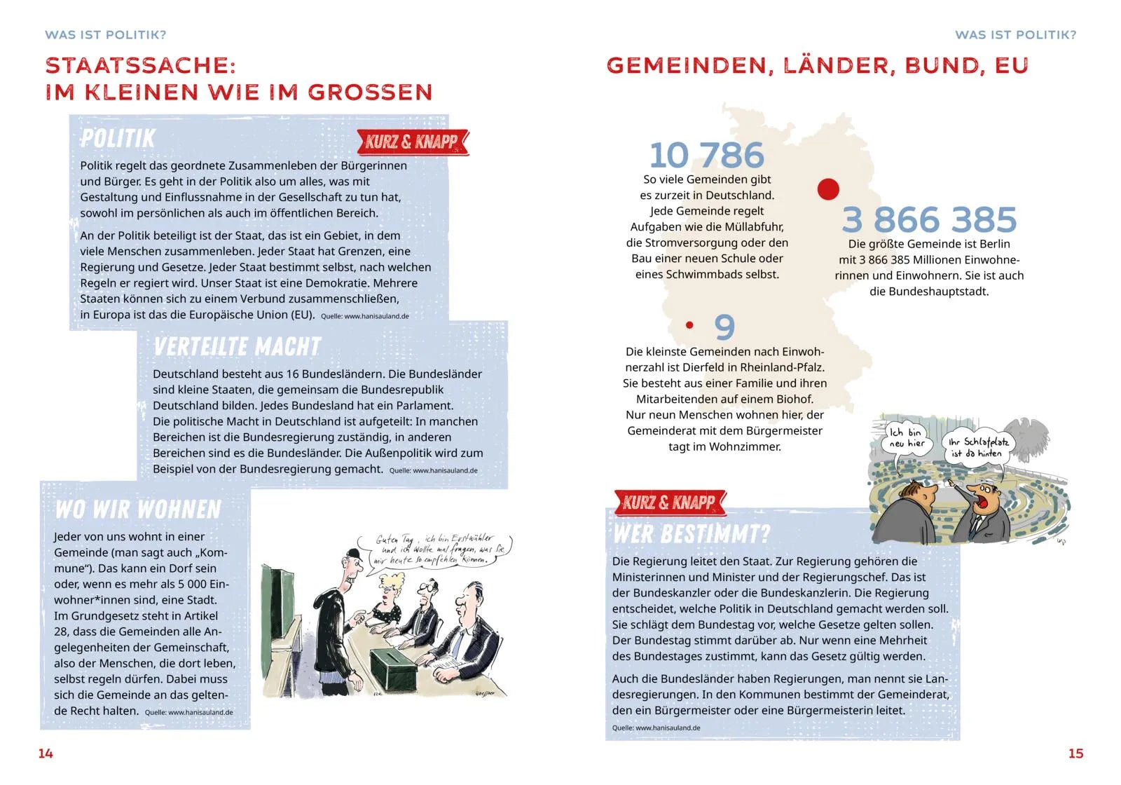 Ulrich Wickert - Wir haben die Macht - Handbuch fürs Einmischen in Politik und Gesellschaft