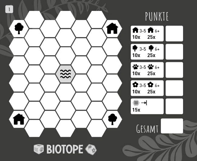 Würfelspiel: Biotope – Wer schafft den besten Lebensraum? – Ansicht