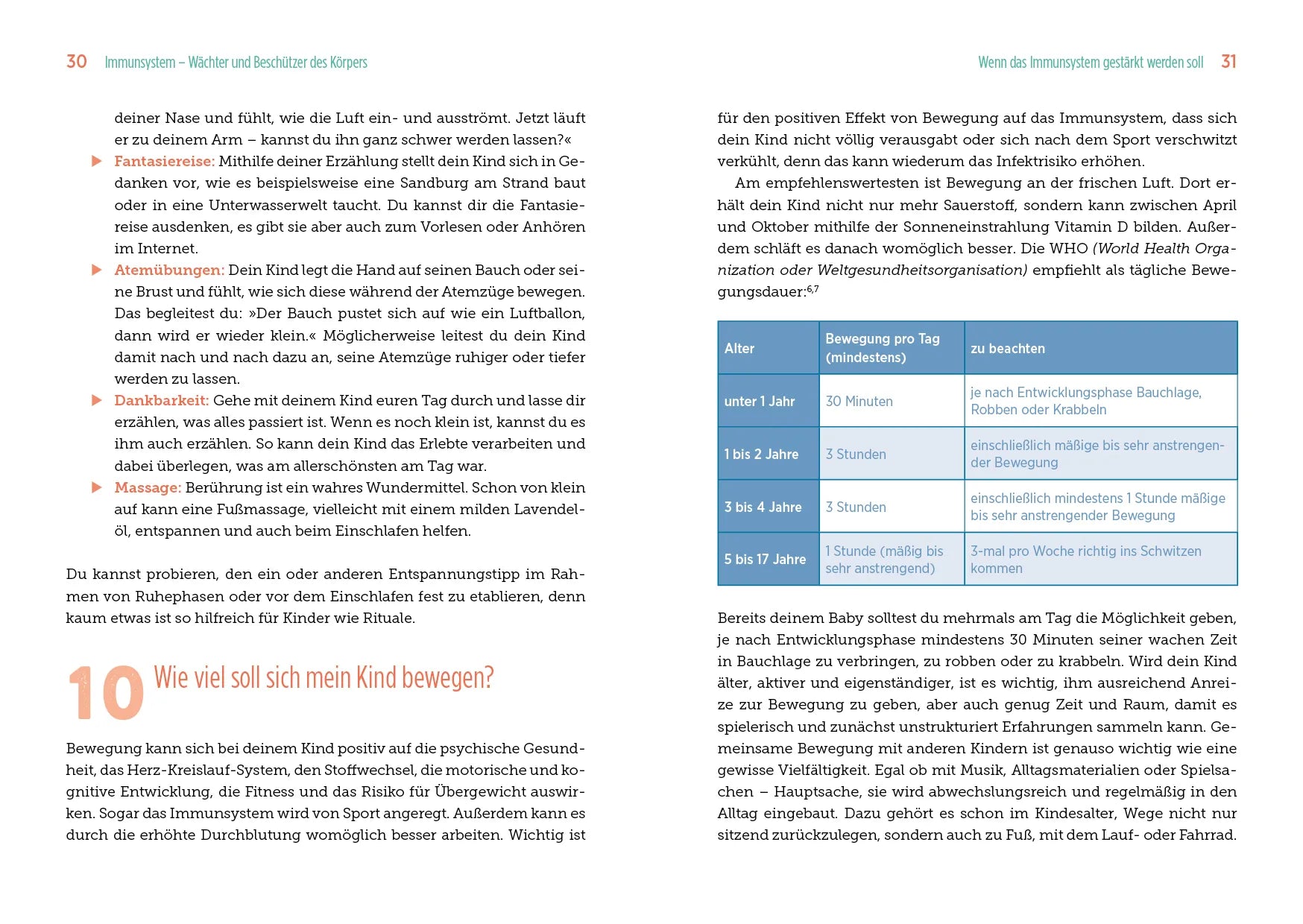 Innenansicht von '100 Fragen an deine Kinderärztin' - Taschenbuch