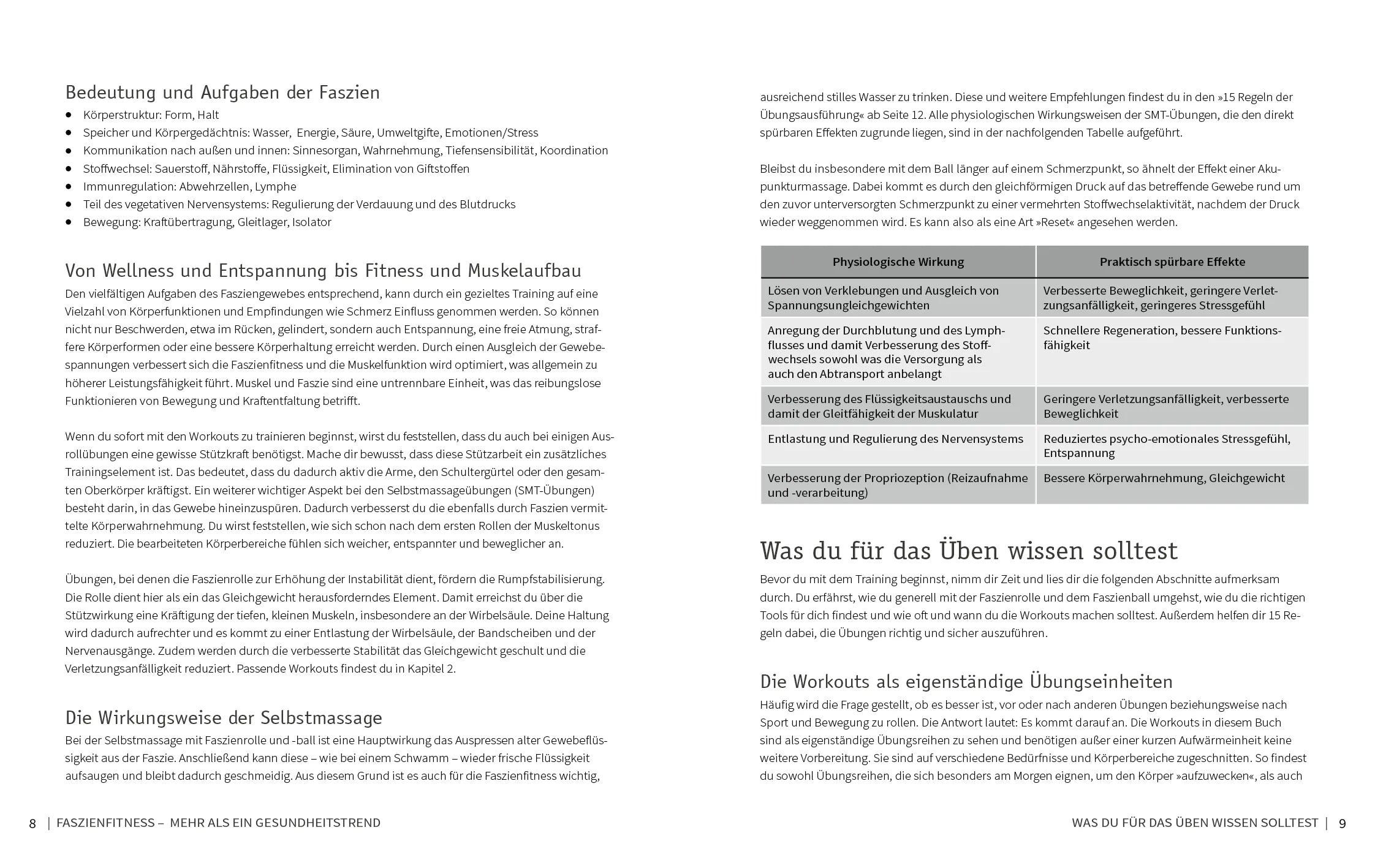 Innenansicht von '50 Workouts mit Faszienrolle und Ball' - Taschenbuch