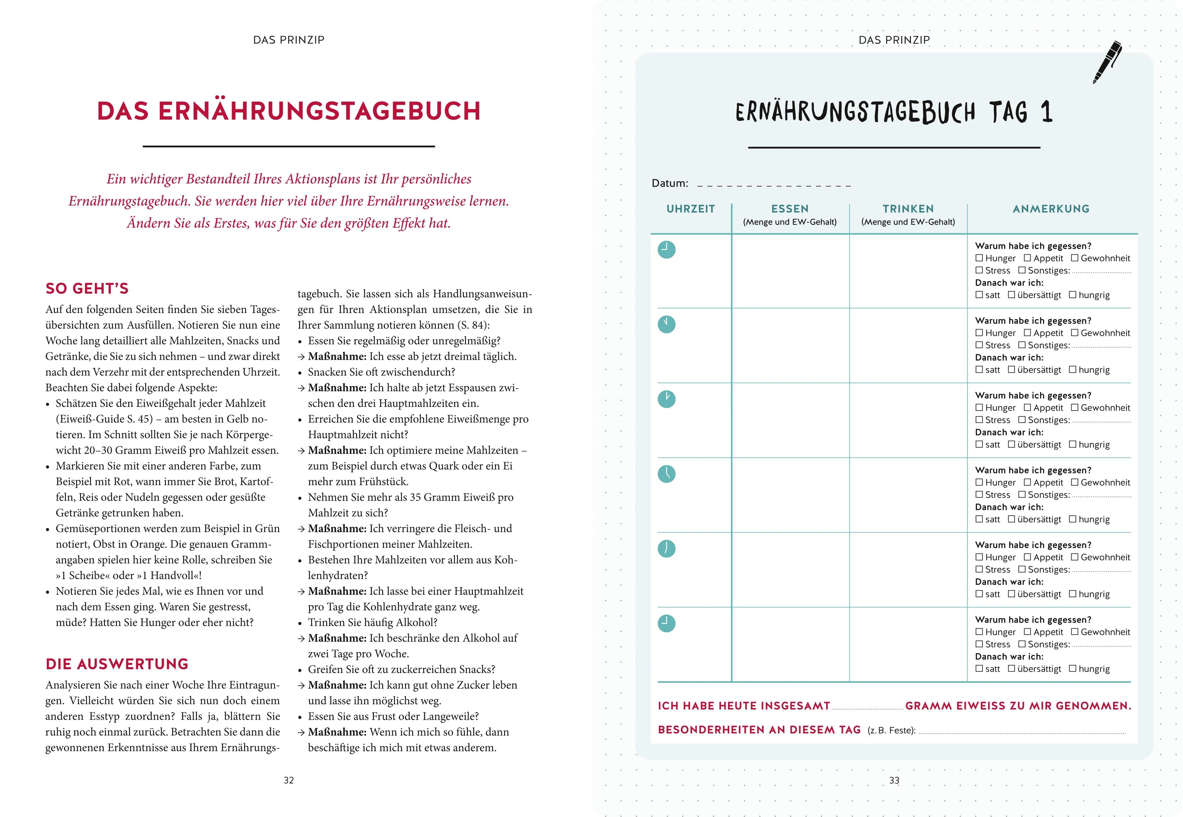 Matthias Riedl - Abnehmen nach dem 20:80-Prinzip - Das Arbeitsbuch