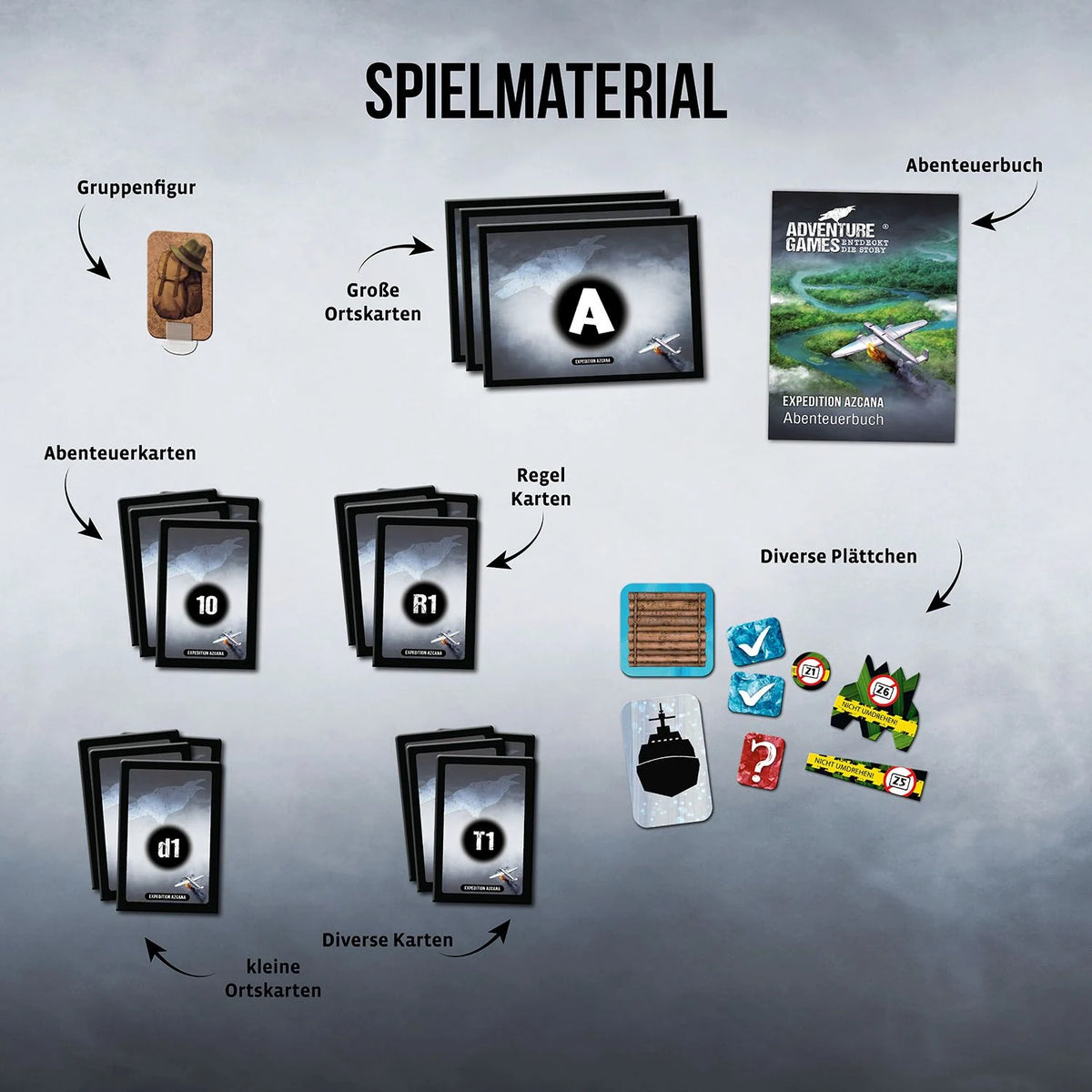 Adventure Games Expedition Azcana – Ansicht