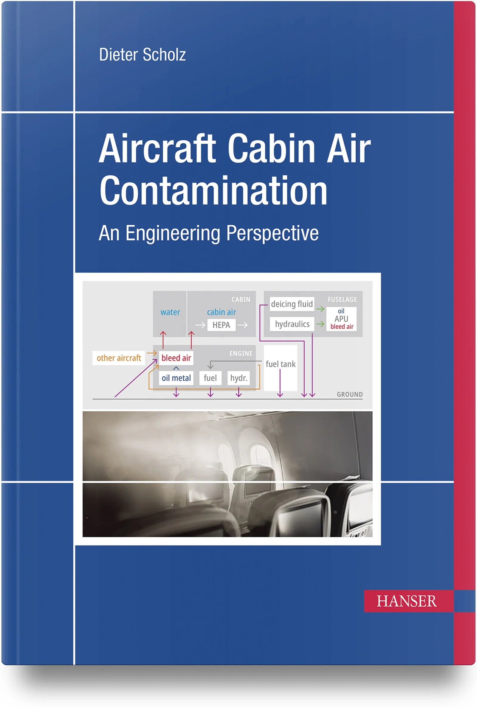 Buchcover von 'Aircraft Cabin Air Contamination' - Gebundene Ausgabe von Dieter Scholz