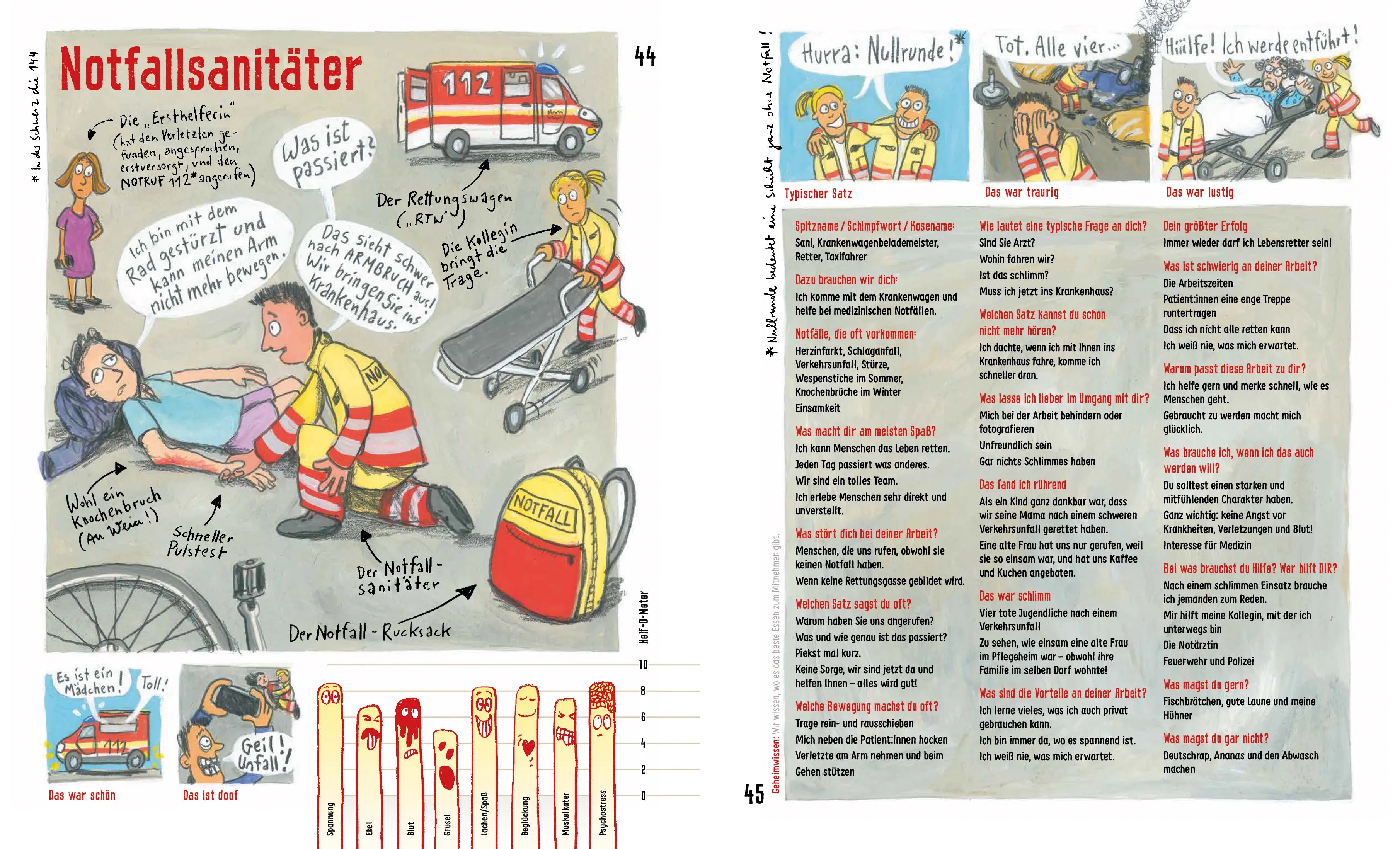 Produktansicht: Alle helfen (Gebundene Ausgabe)
