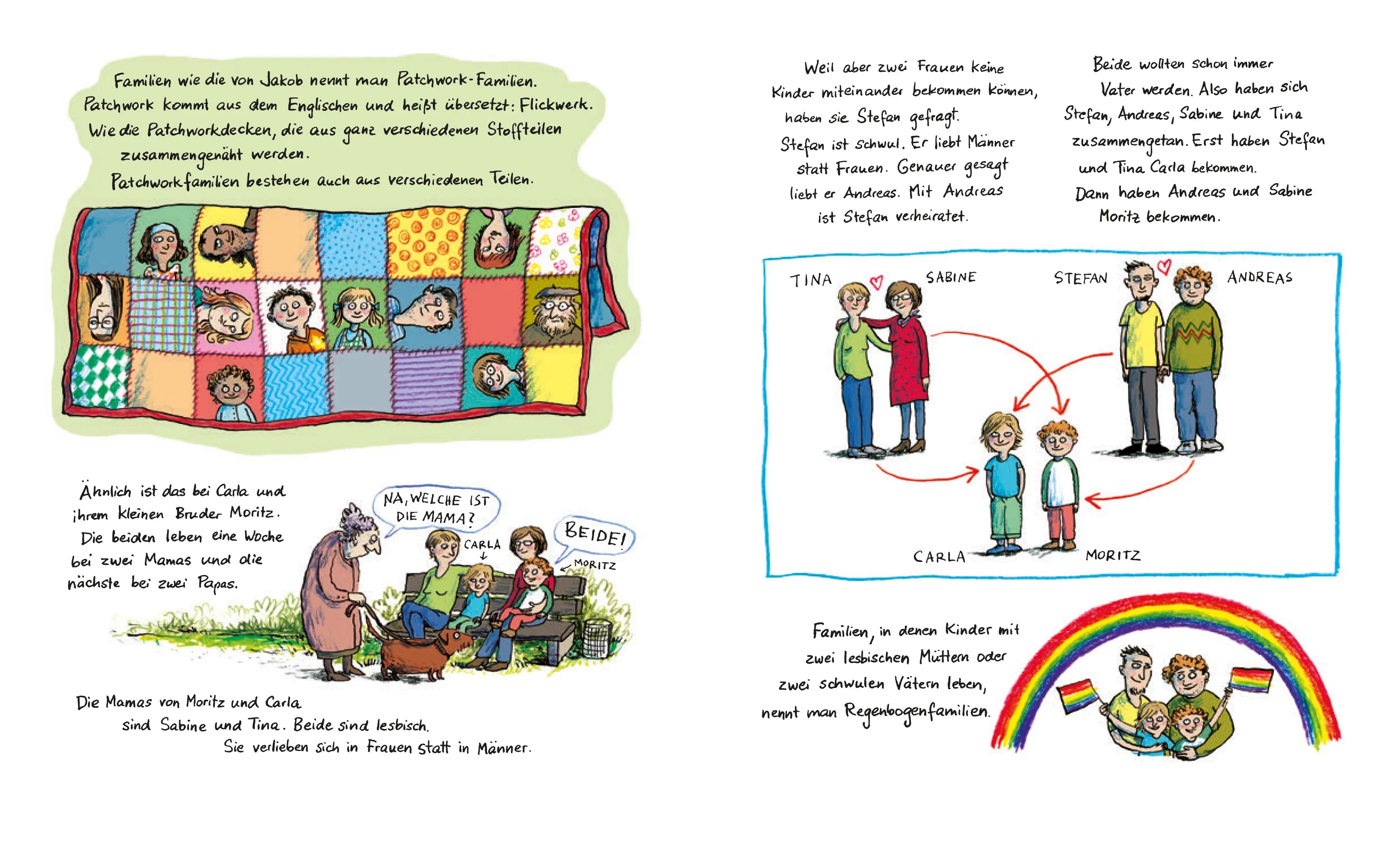 Produktansicht: Alles Familie! Vom Kind der neuen Freundin vom Bruder von Papas früherer Frau und anderen Verwandten (Gebundene Ausgabe)