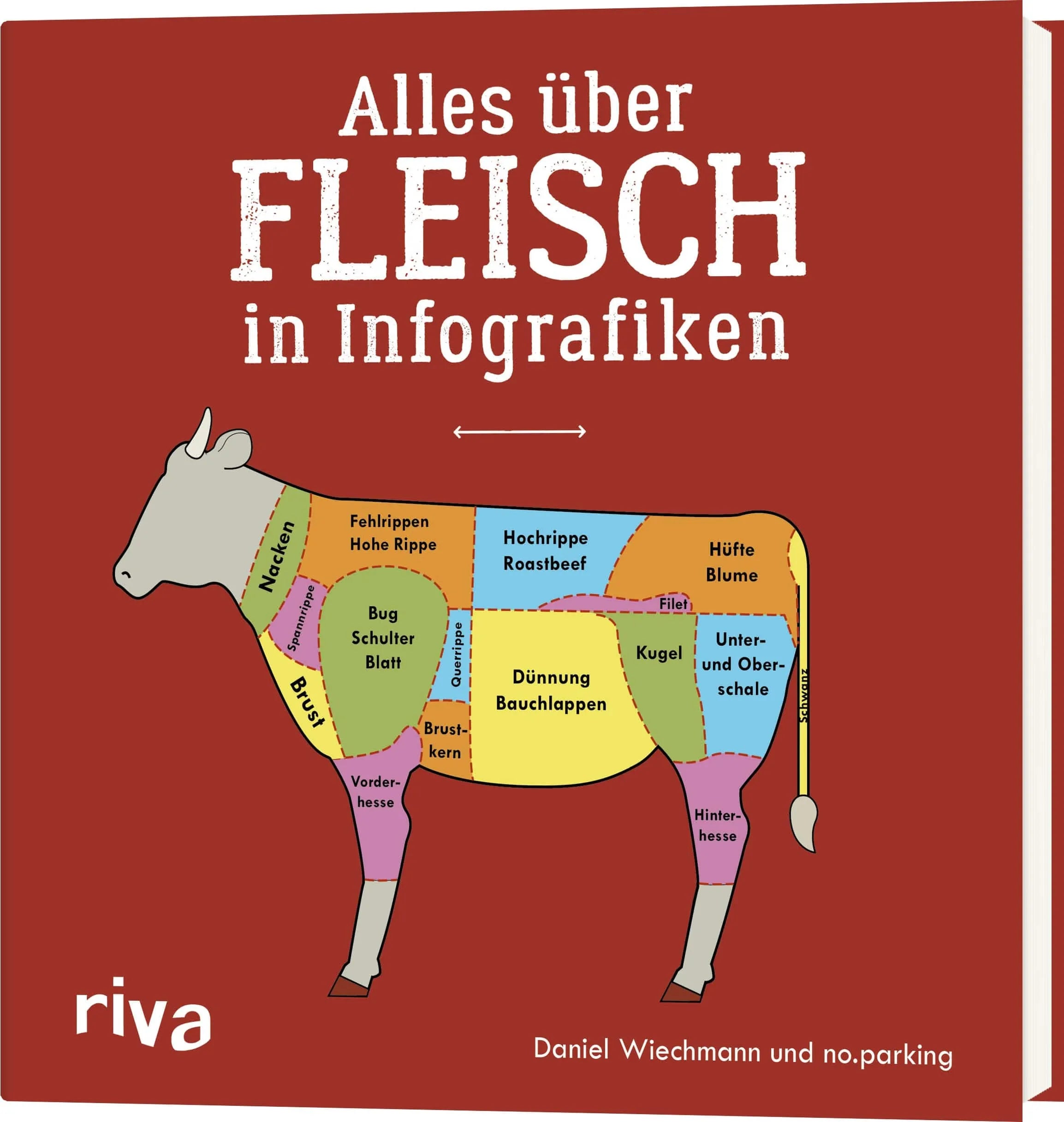 Innenansicht von 'Alles über Fleisch in Infografiken' - Gebundene Ausgabe