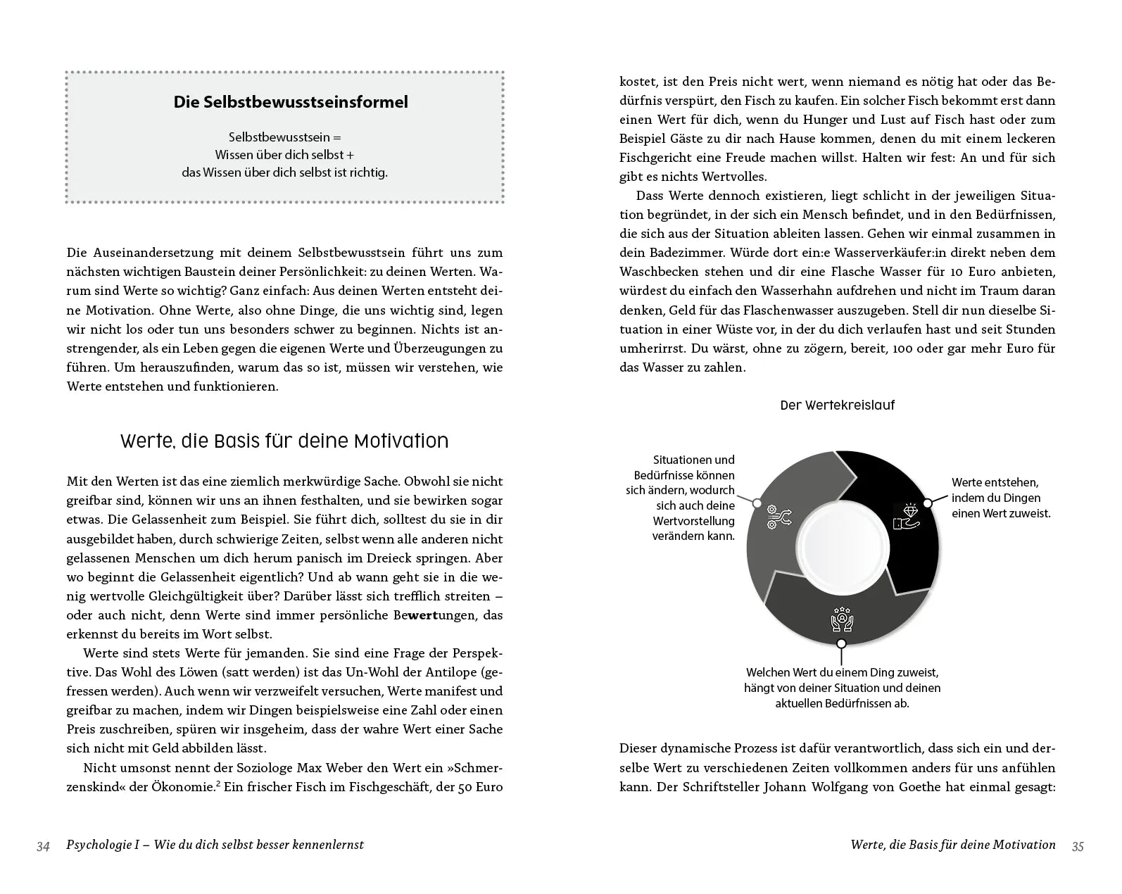 Innenansicht von 'Alles, was du in der Schule nicht gelernt hast, aber fürs Leben brauchst' - Taschenbuch