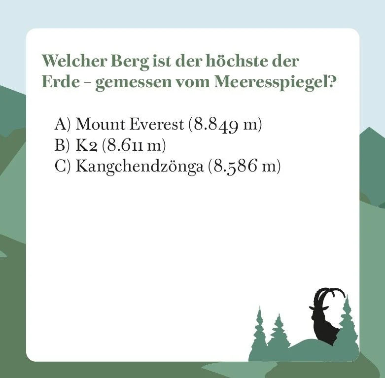 Berge-Quiz – Ansicht