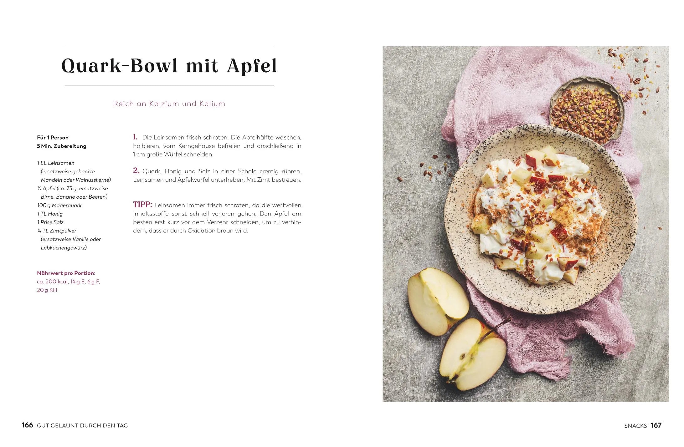 Katja Lotz - Best Female Food
