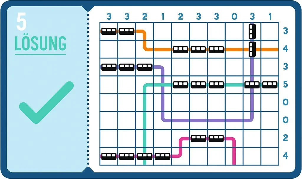 Brain Train – Ansicht