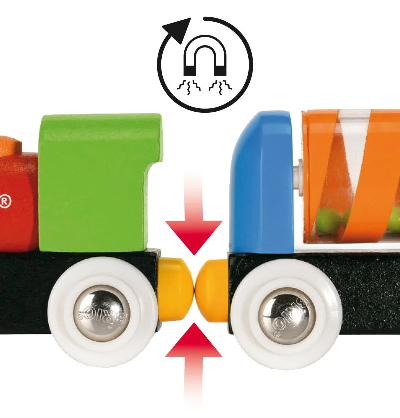 BRIO My first Railway - Mein erstes Bahn Spiel Set – Ansicht