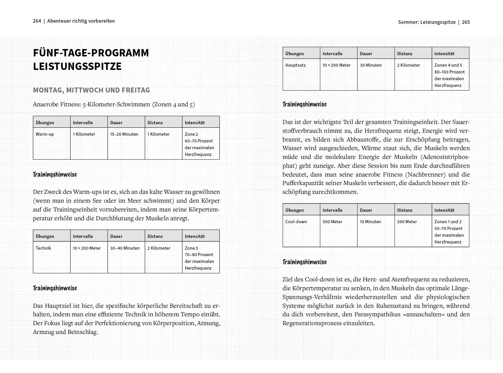Innenansicht von 'Bulletproof Body' - Taschenbuch