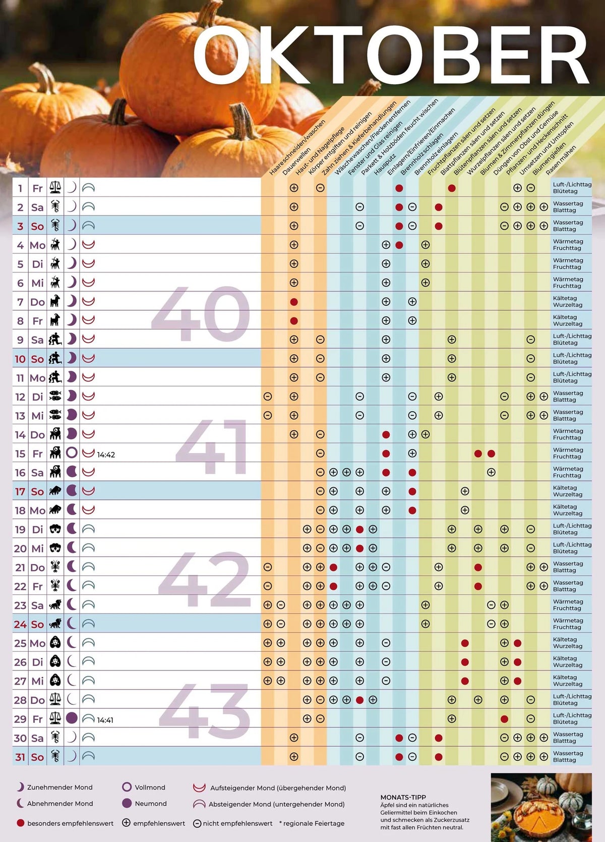 Mondkalender 2027 – Ansicht
