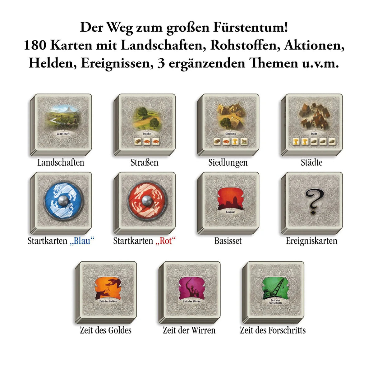 Catan Das Duell – Ansicht