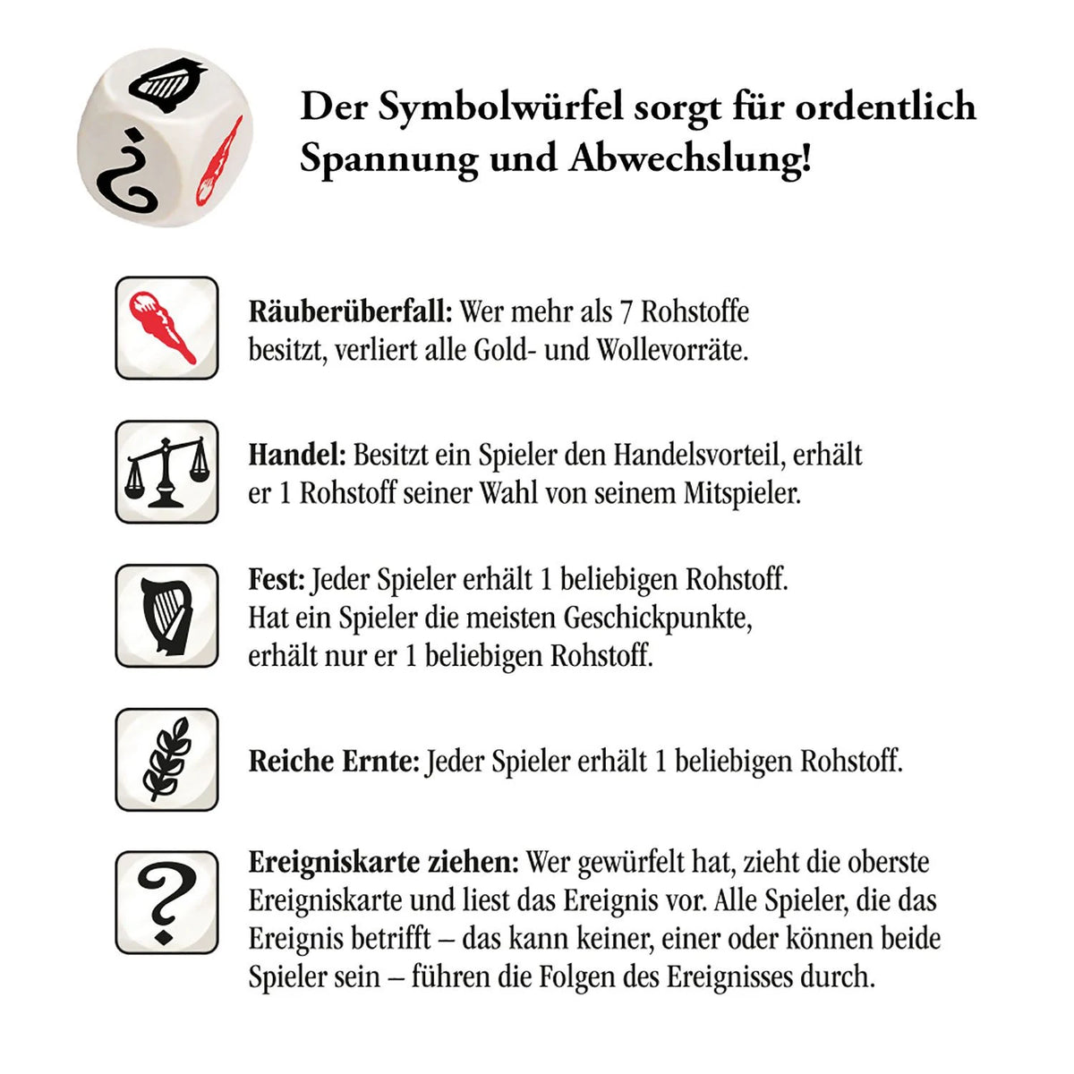 Catan Das Duell – Ansicht