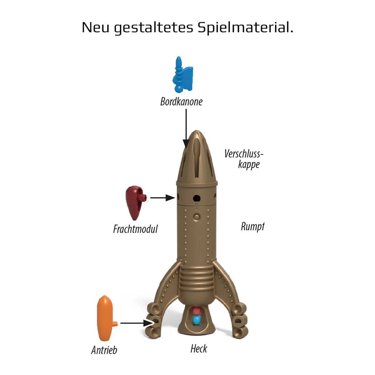 Catan Sternenfahrer – Ansicht
