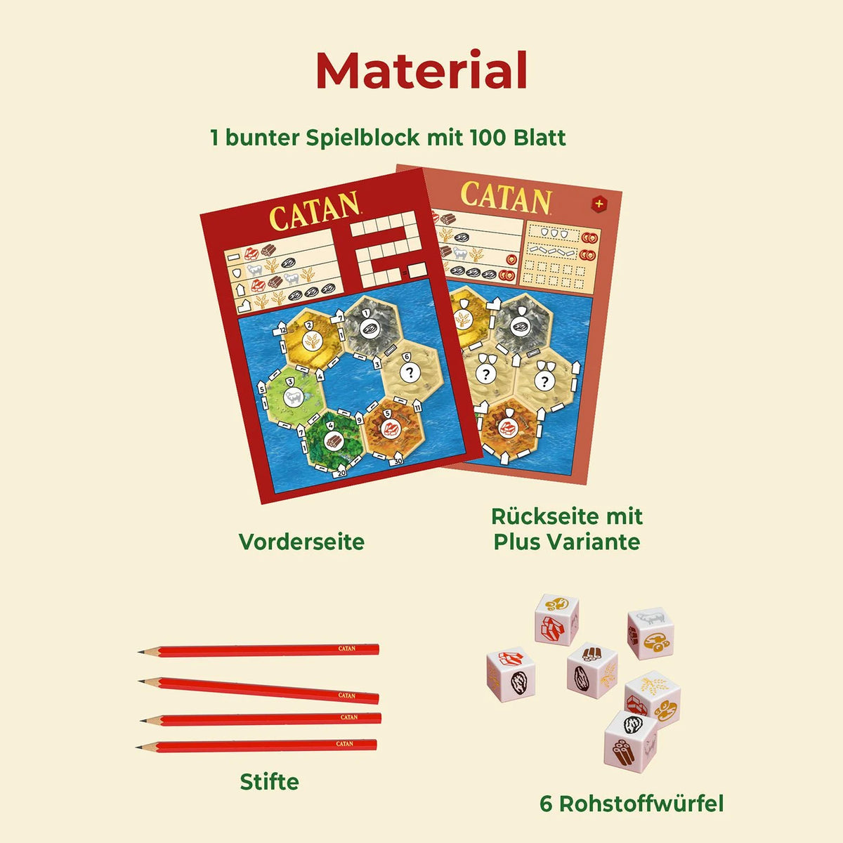 CATAN - Das Würfelspiel – Ansicht