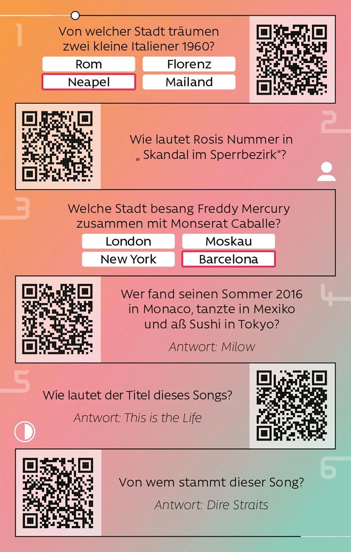 Chartbreak – Das Musikquiz, bei dem du die Fragen stellst – Ansicht
