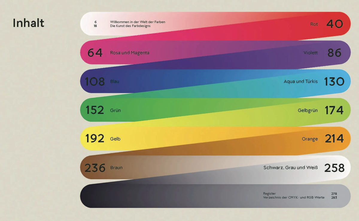 Detailansicht: Color Codes (Hardcover)