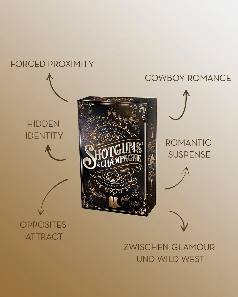 Carolina Sturm - Colter Valley Ranch 1. Shotguns & Champagne