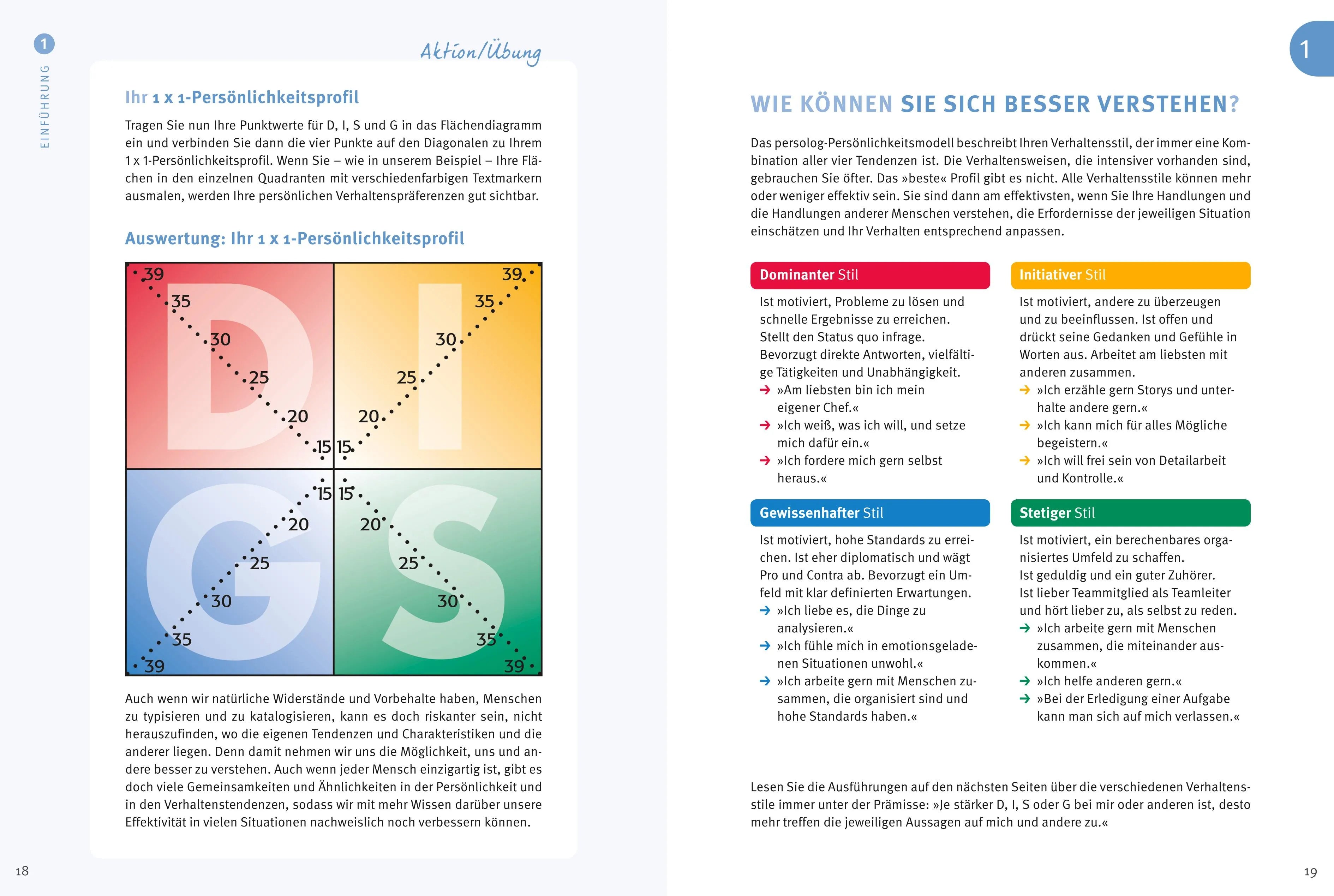 Produktansicht: Das 1x1 der Persönlichkeit (Taschenbuch)