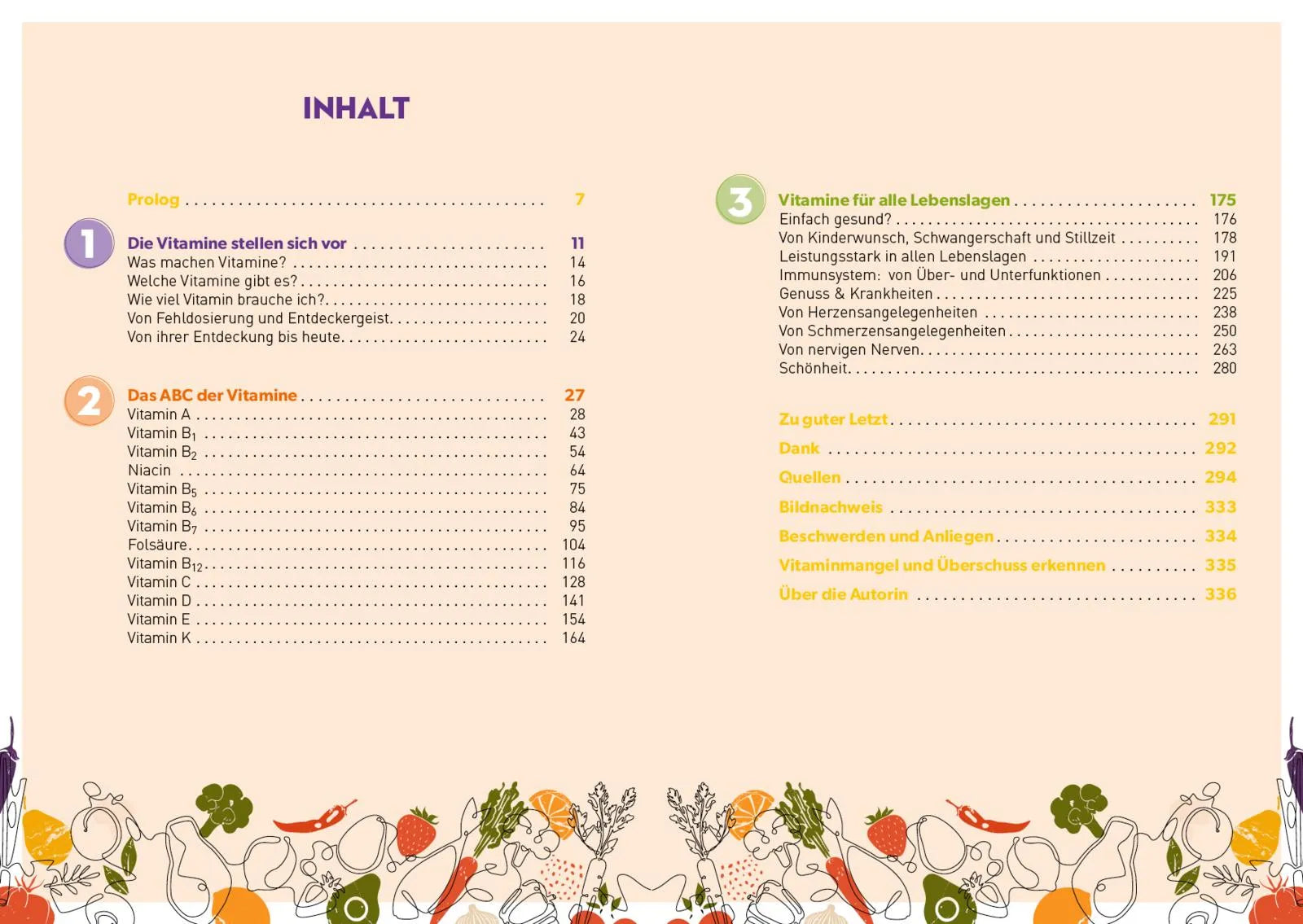 Innenansicht von 'Das ABC der Vitamine' - Taschenbuch
