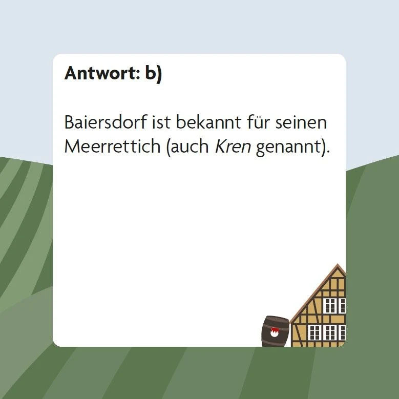Das Franken-Quiz (Neuausgabe) – Ansicht