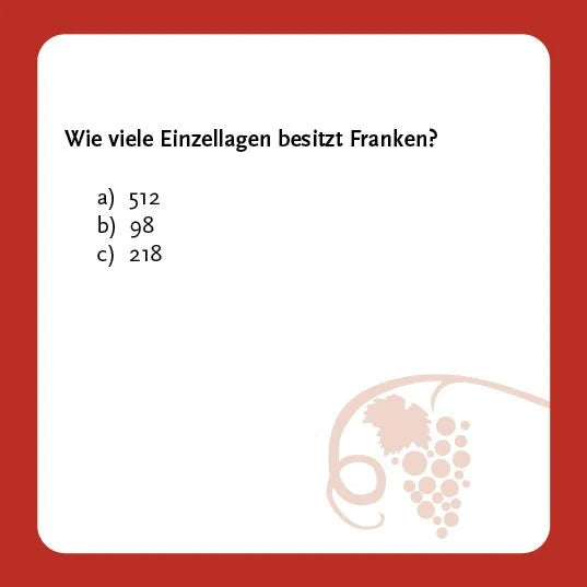 Das Frankenwein-Quiz – Ansicht