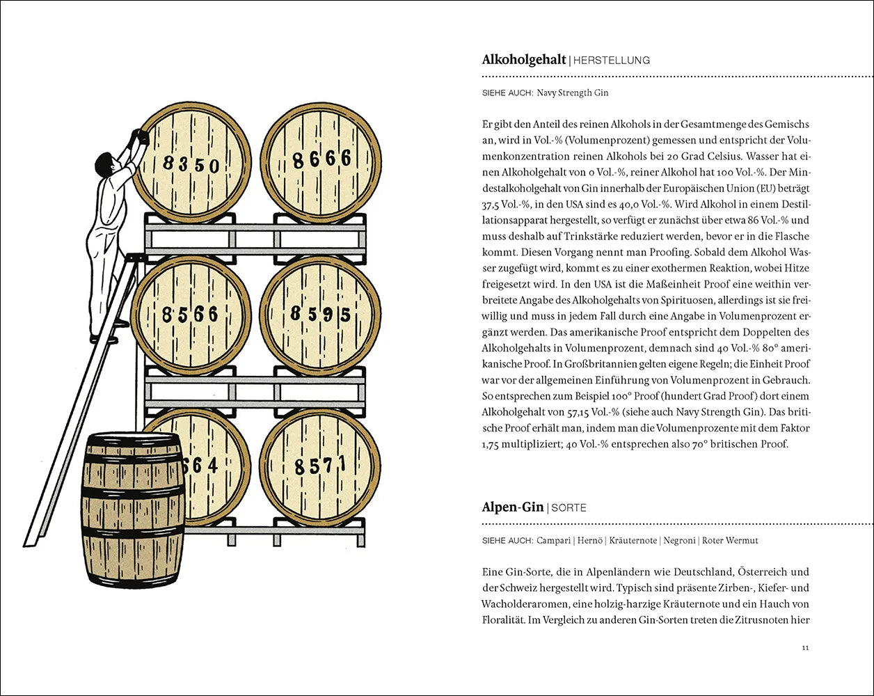 Produktansicht: Das Gin-Buch (Gebundene Ausgabe)