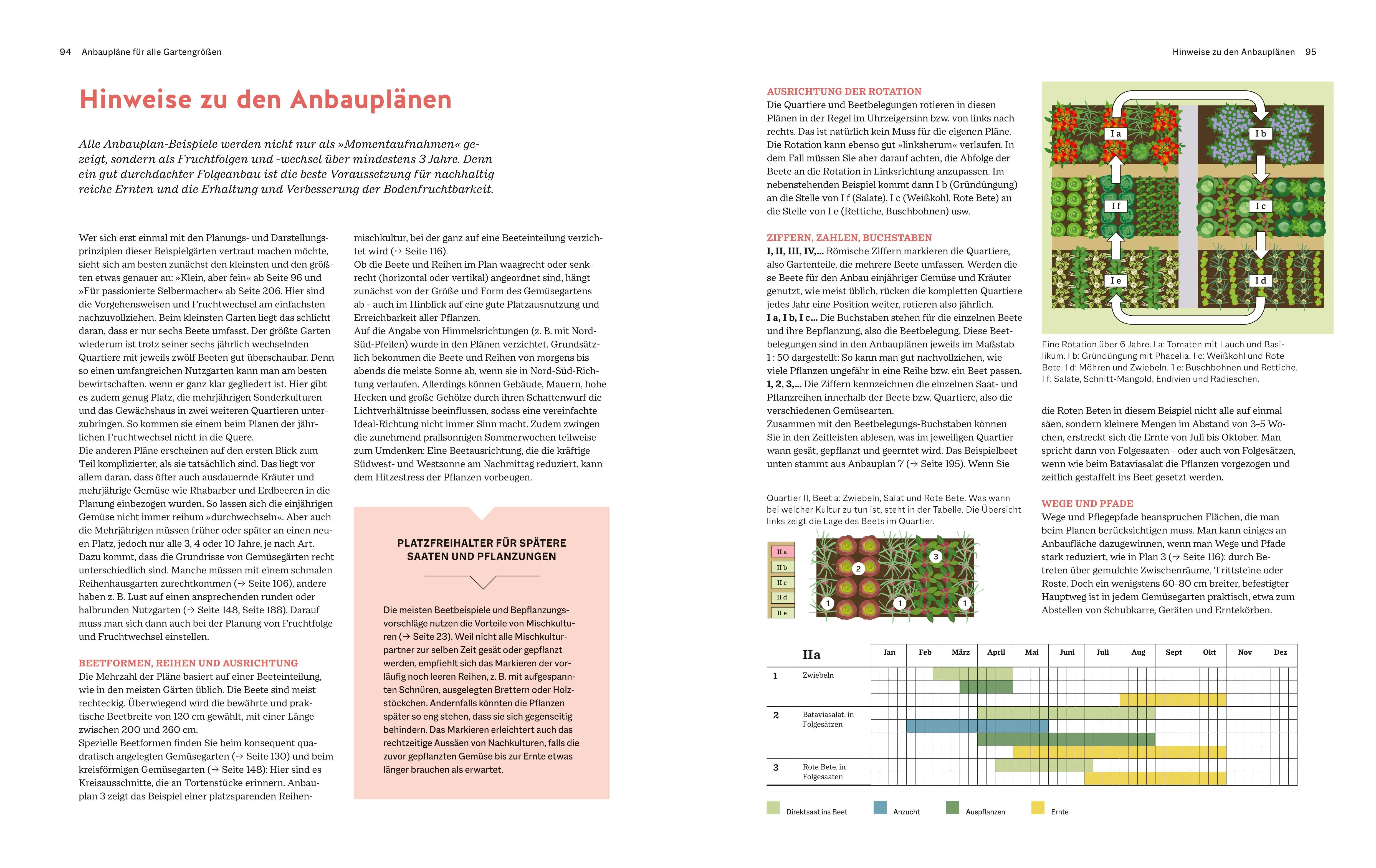 Detailansicht: Das große GU Handbuch Gemüse-Anbauplanung (Hardcover)