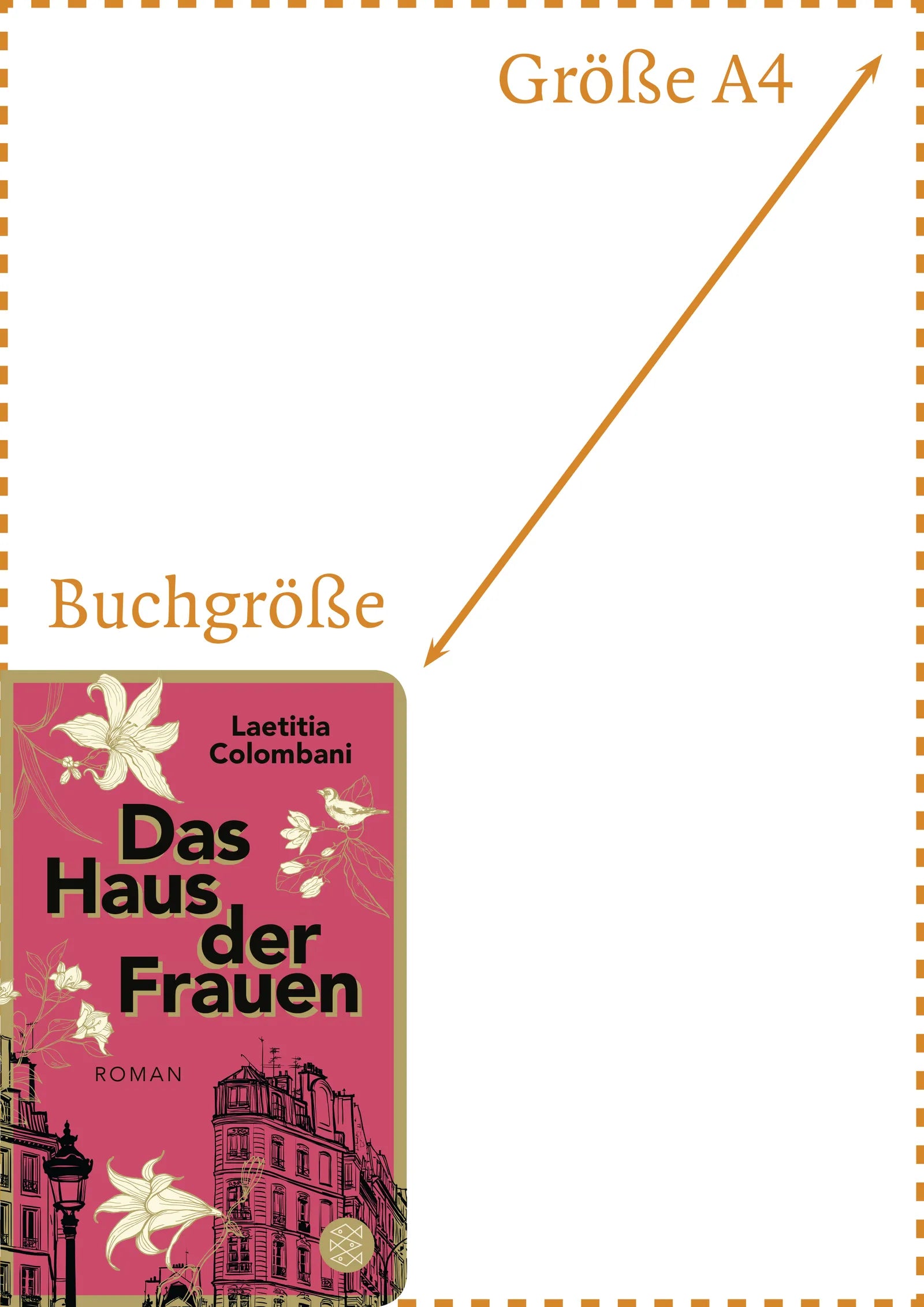 Laetitia Colombani - Das Haus der Frauen