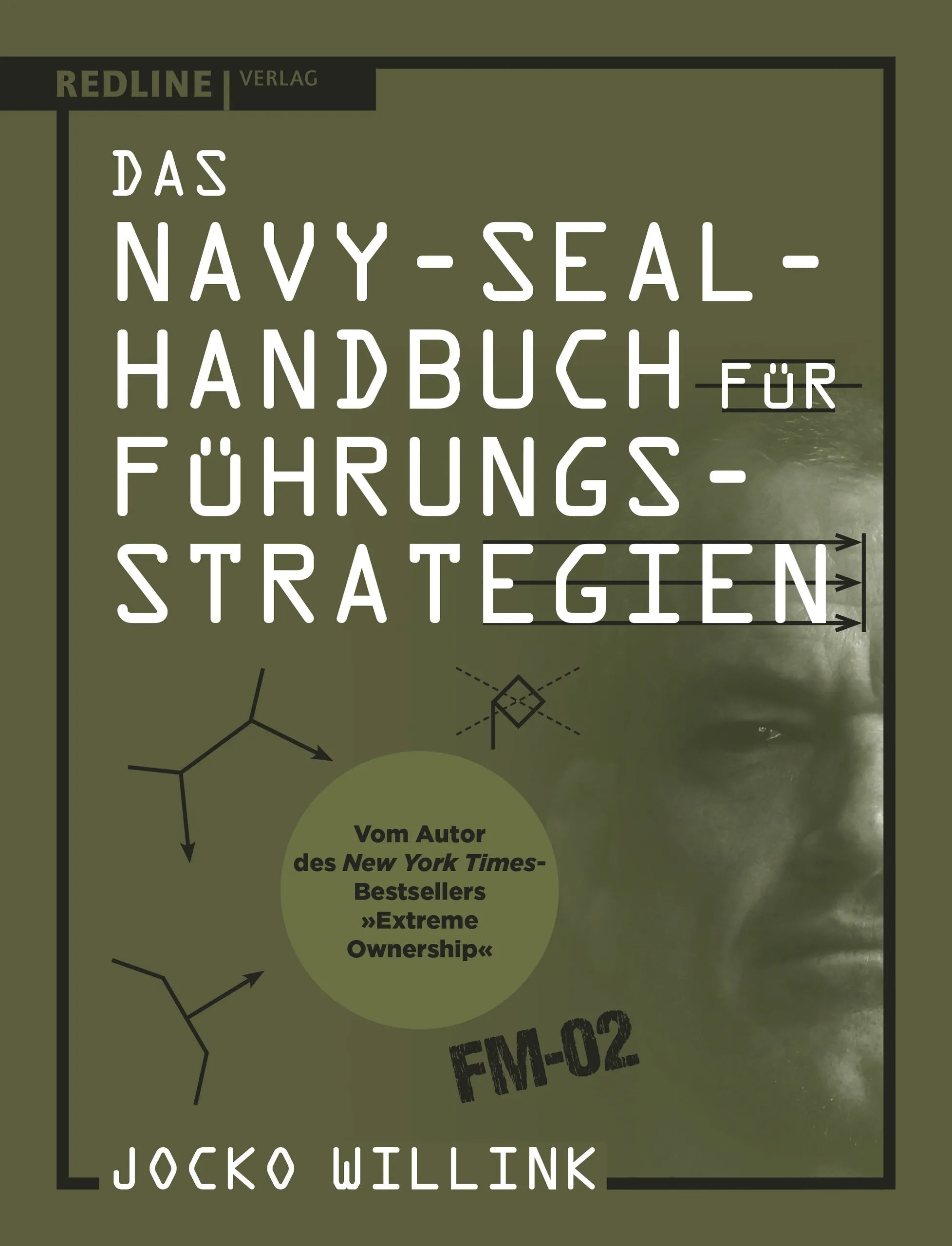 Buchcover von 'Das Navy-Seal-Handbuch für Führungsstrategien' - Gebundene Ausgabe von Jocko Willink