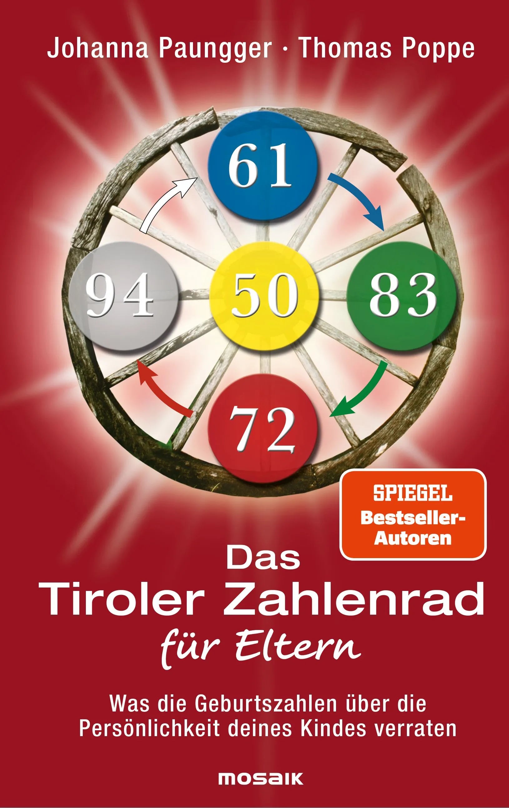 Cover: Das Tiroler Zahlenrad für Eltern (Hardcover) von Johanna Paungger