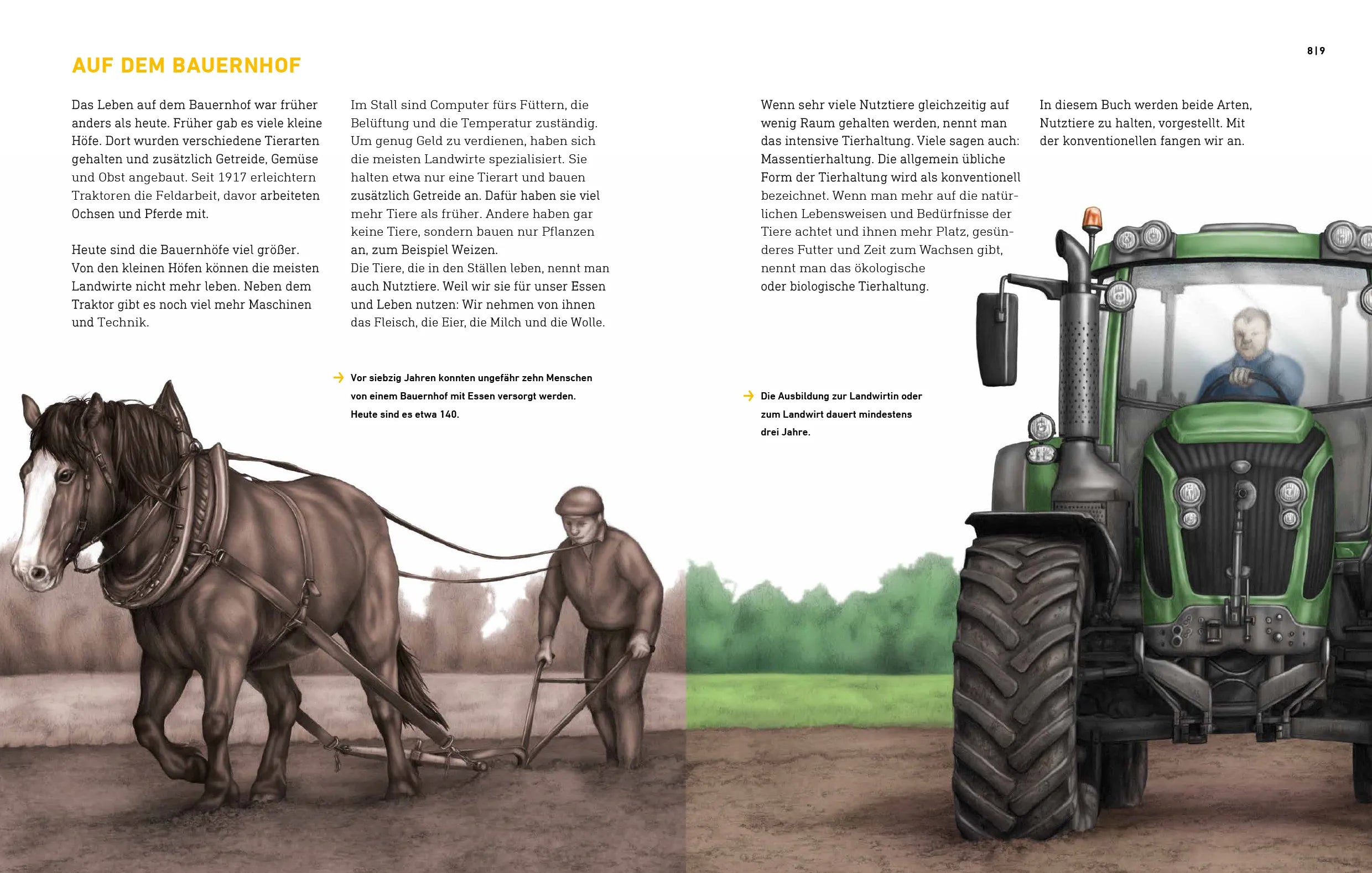 Produktansicht: Das wahre Leben der Bauernhoftiere (Gebundene Ausgabe)