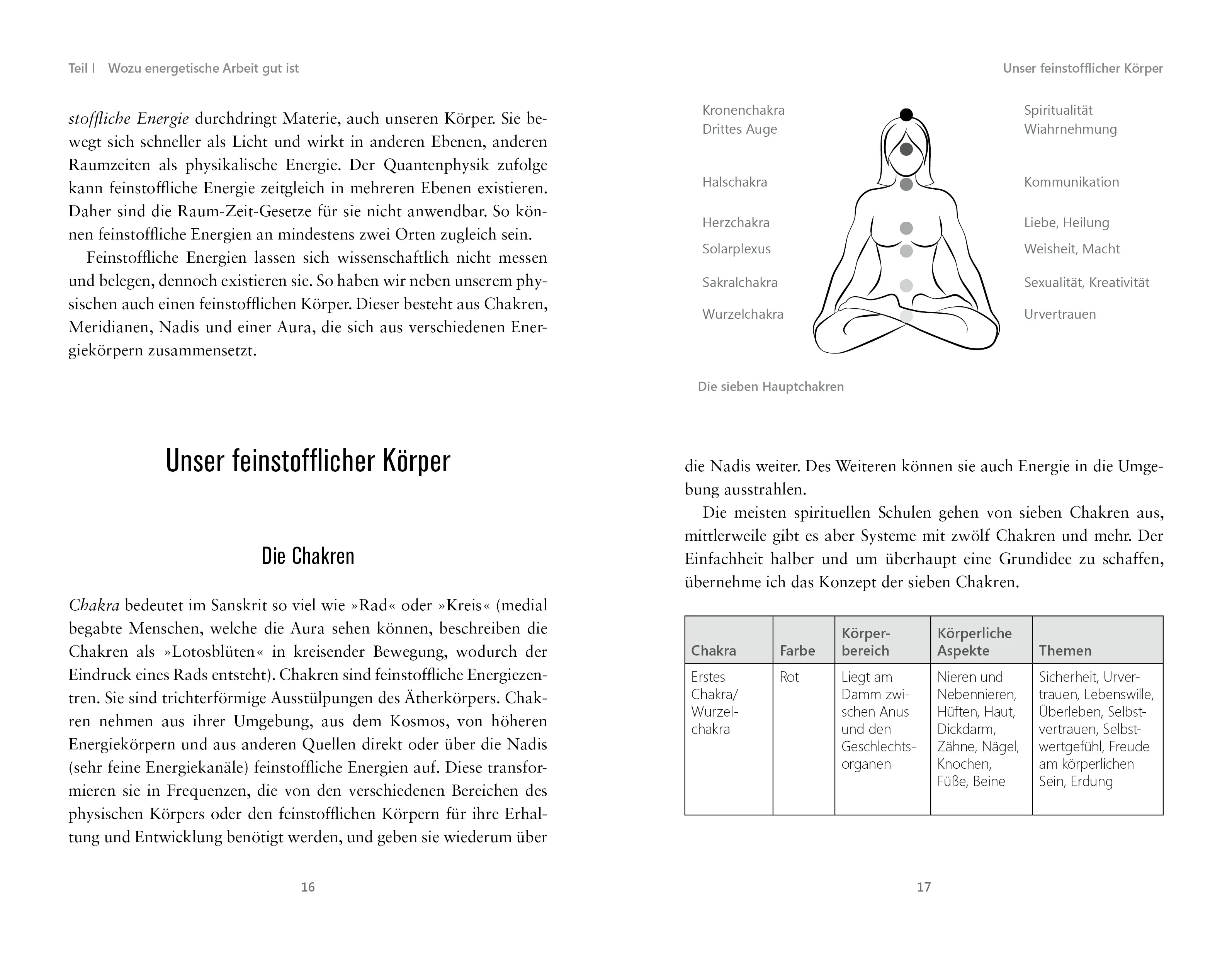 Innenansicht von 'Dein Herz heilt' - Taschenbuch
