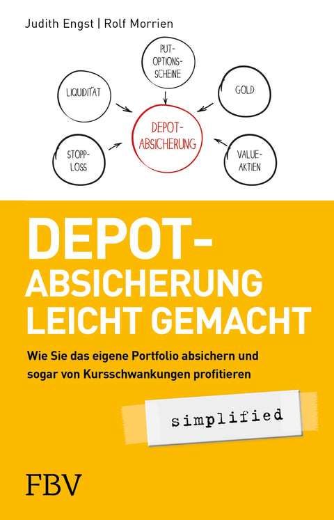 Depot-Absicherung leicht gemacht - simplified