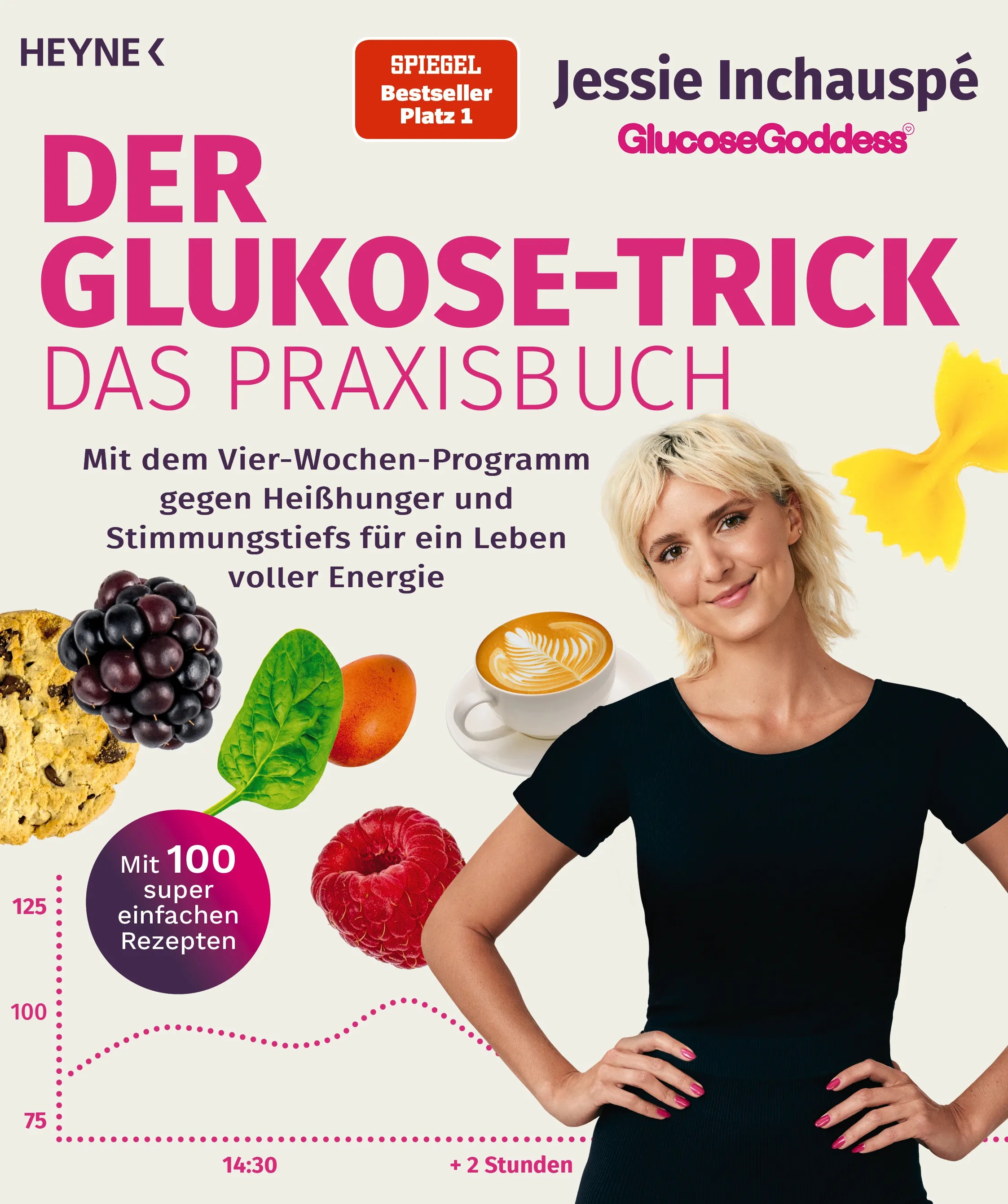 Cover: Der Glukose-Trick – Das Praxisbuch (E-Book) von Jessie Inchauspé