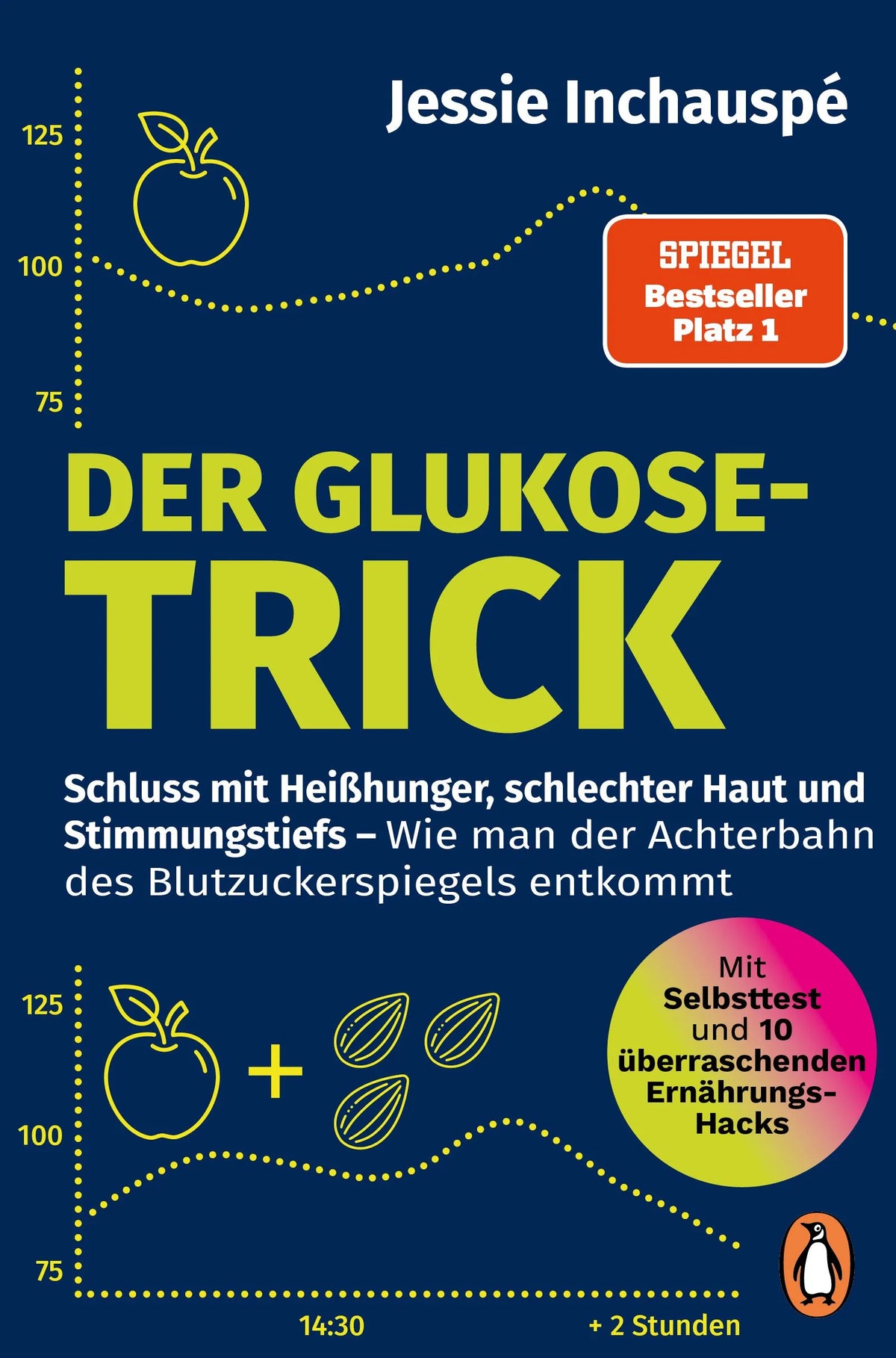 Cover: Der Glukose-Trick (Taschenbuch) von Jessie Inchauspé