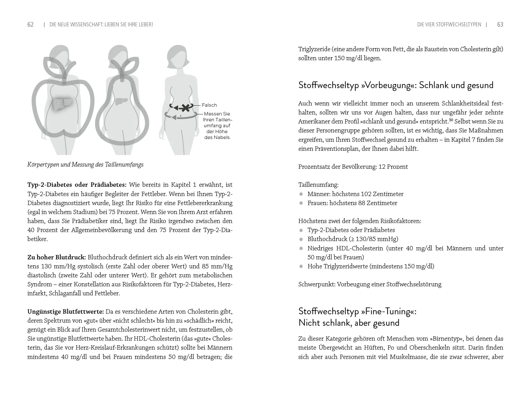 Innenansicht von 'Der Leber-Code' - Taschenbuch