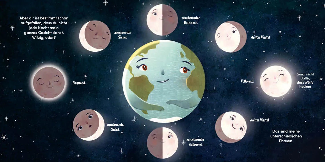 Abbildung von 'Der Mond – Bester Freund der Erde'