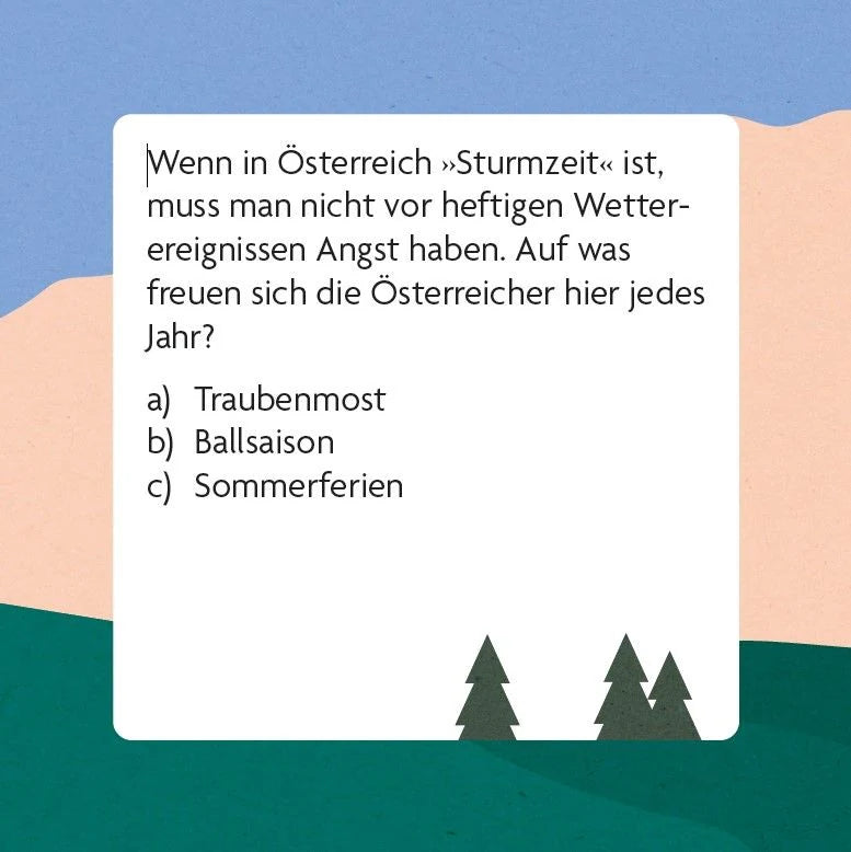 Dialekt-Quiz Österreich – Ansicht