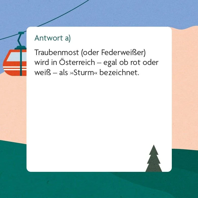 Dialekt-Quiz Österreich – Ansicht