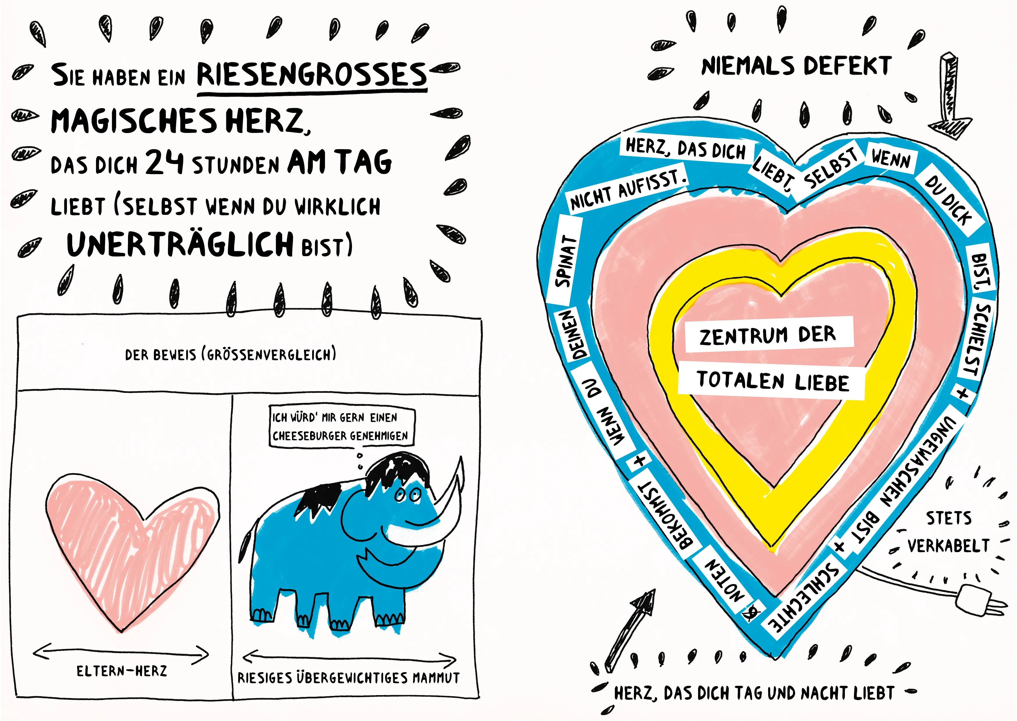 Innenansicht von 'Die ganze Wahrheit über deine Eltern' - Taschenbuch